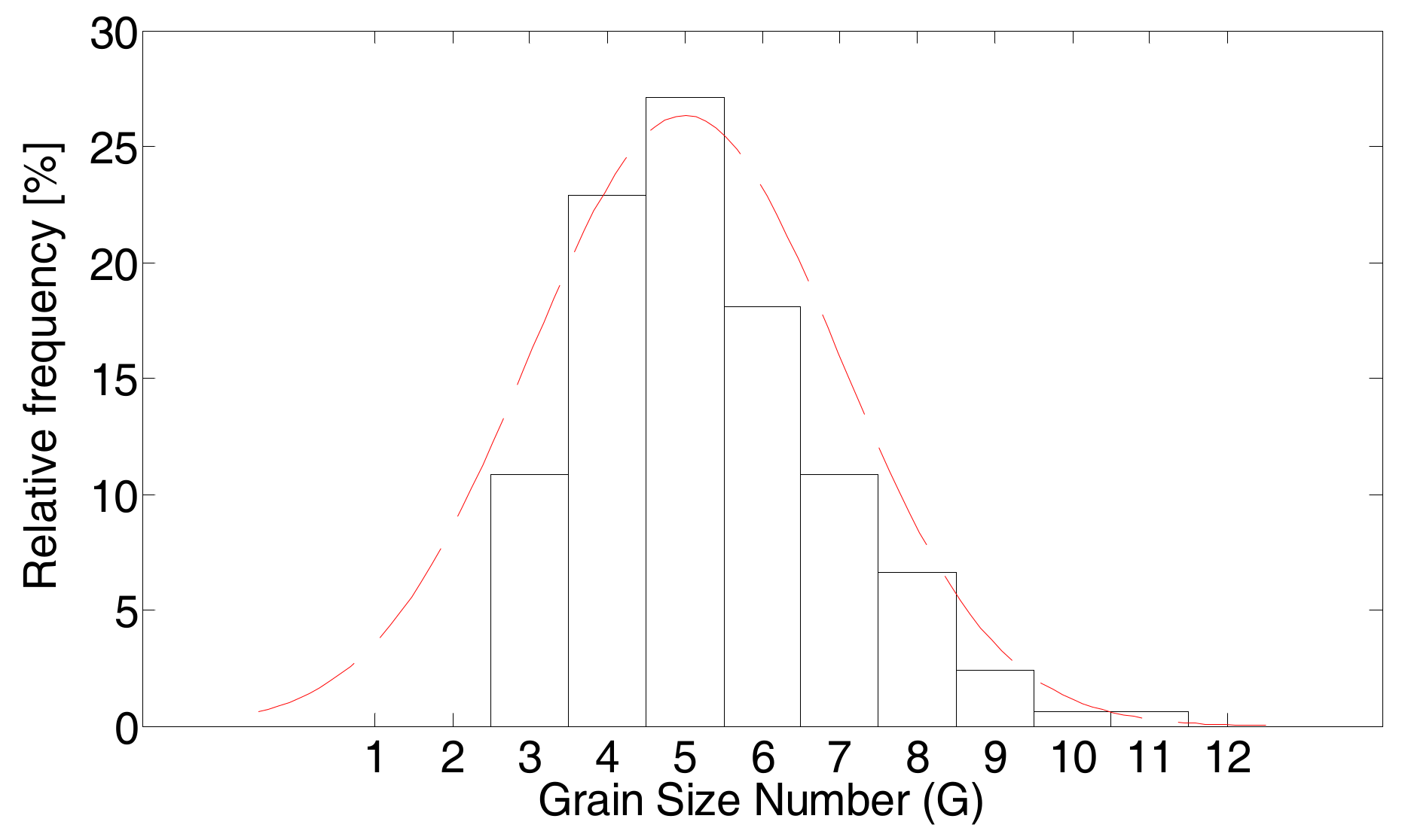 Metals 08 00641 g007