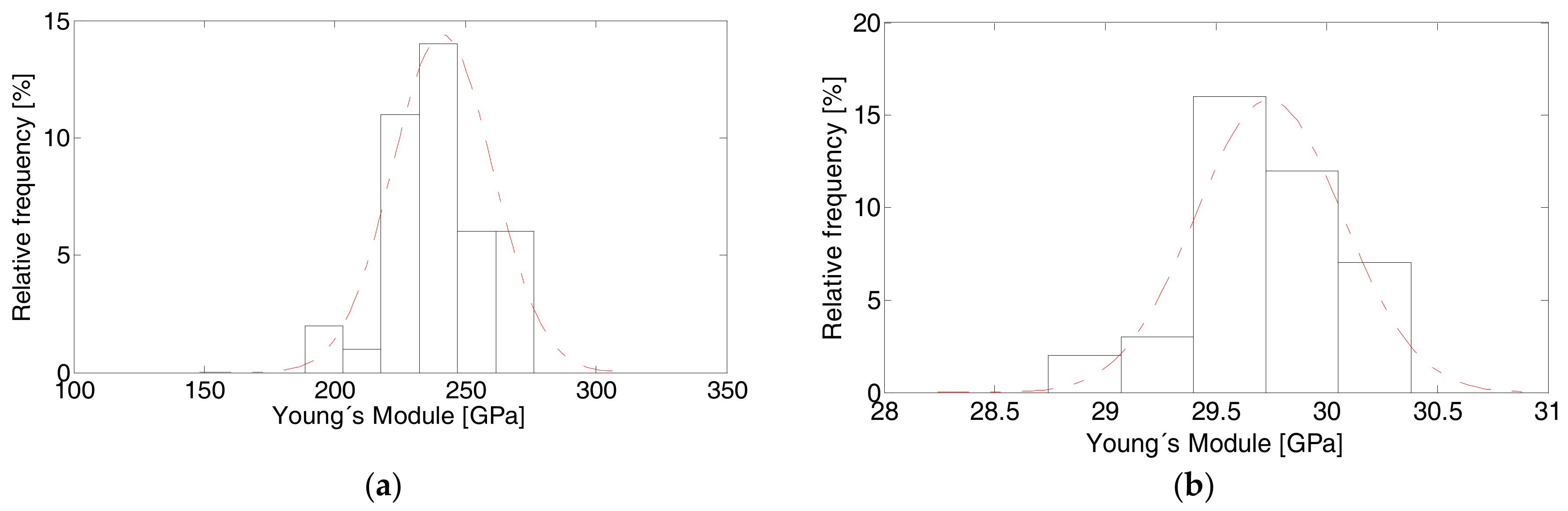 Metals 08 00641 g008