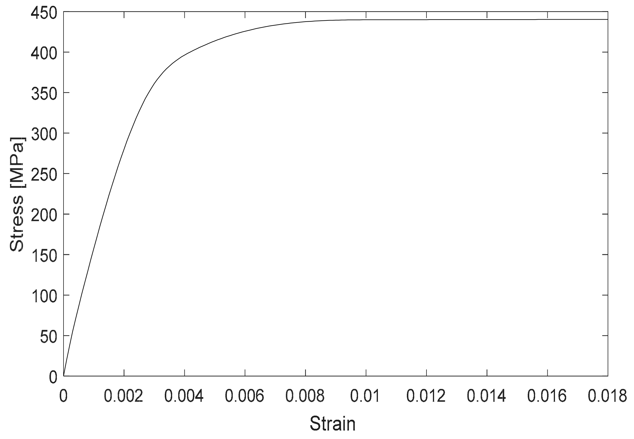 Metals 08 00641 g009