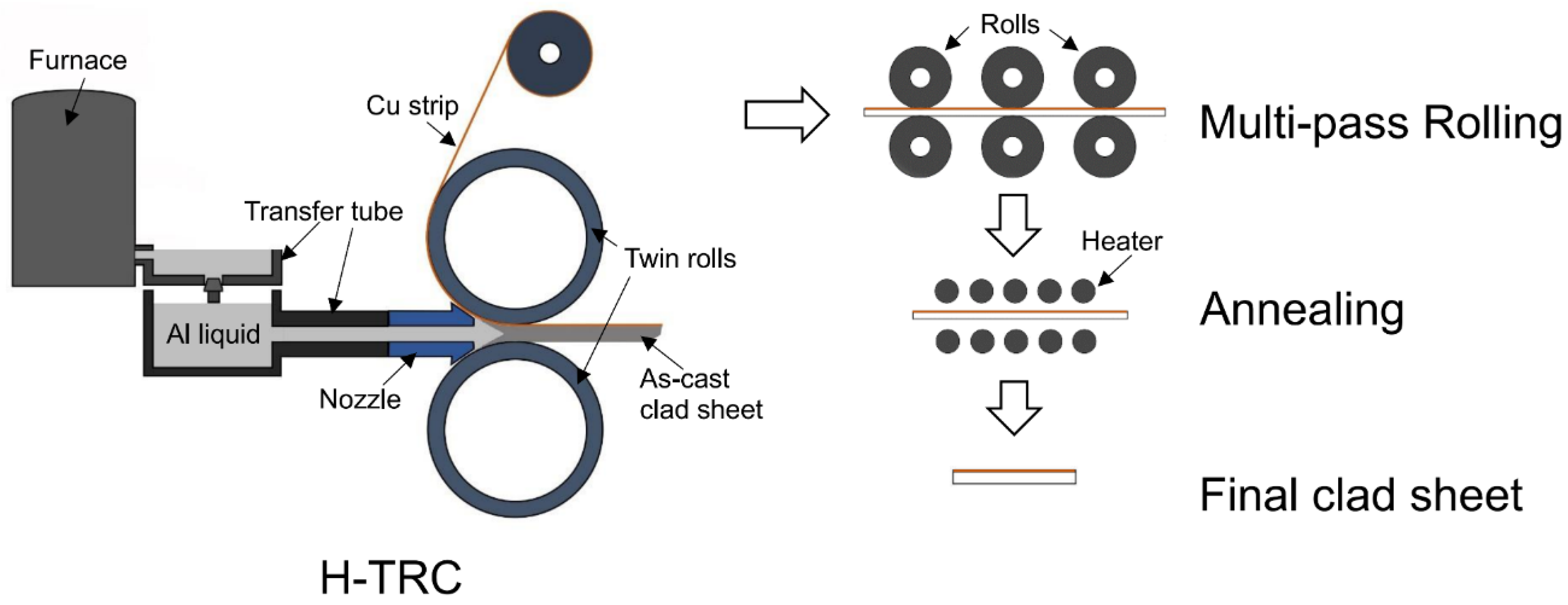 Metals 08 00645 g001