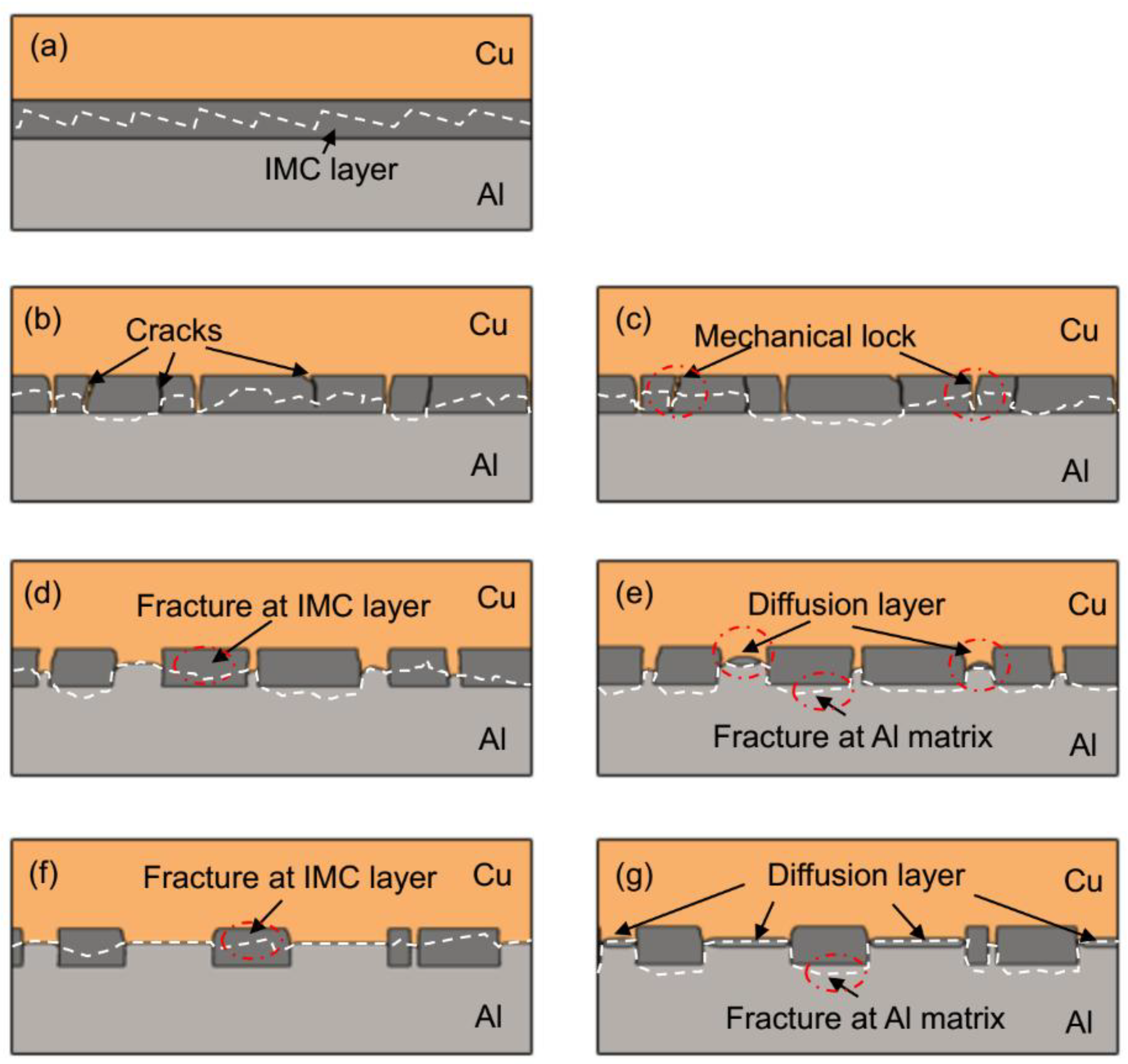 Metals 08 00645 g013