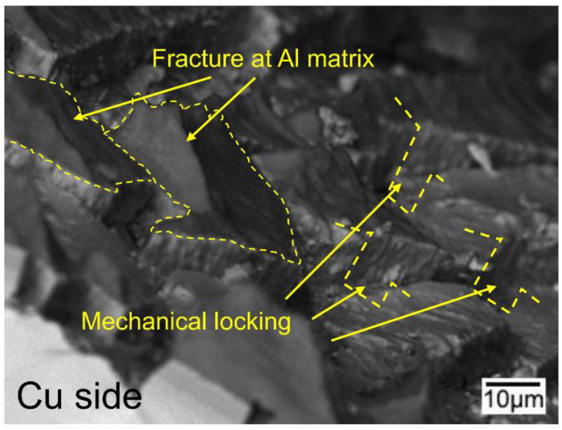 Metals 08 00645 g015