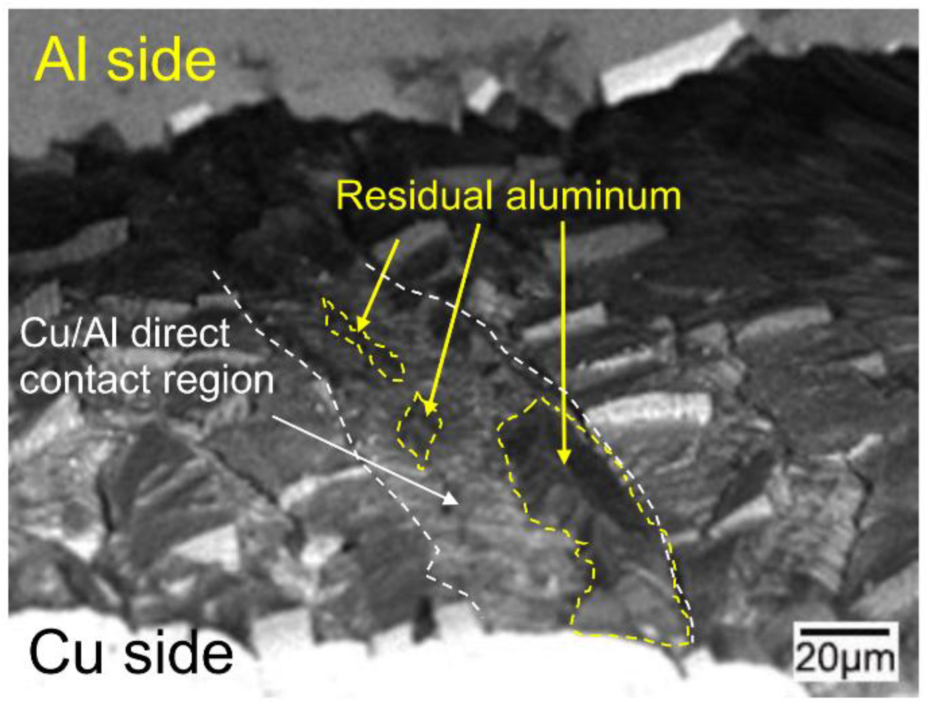 Metals 08 00645 g016