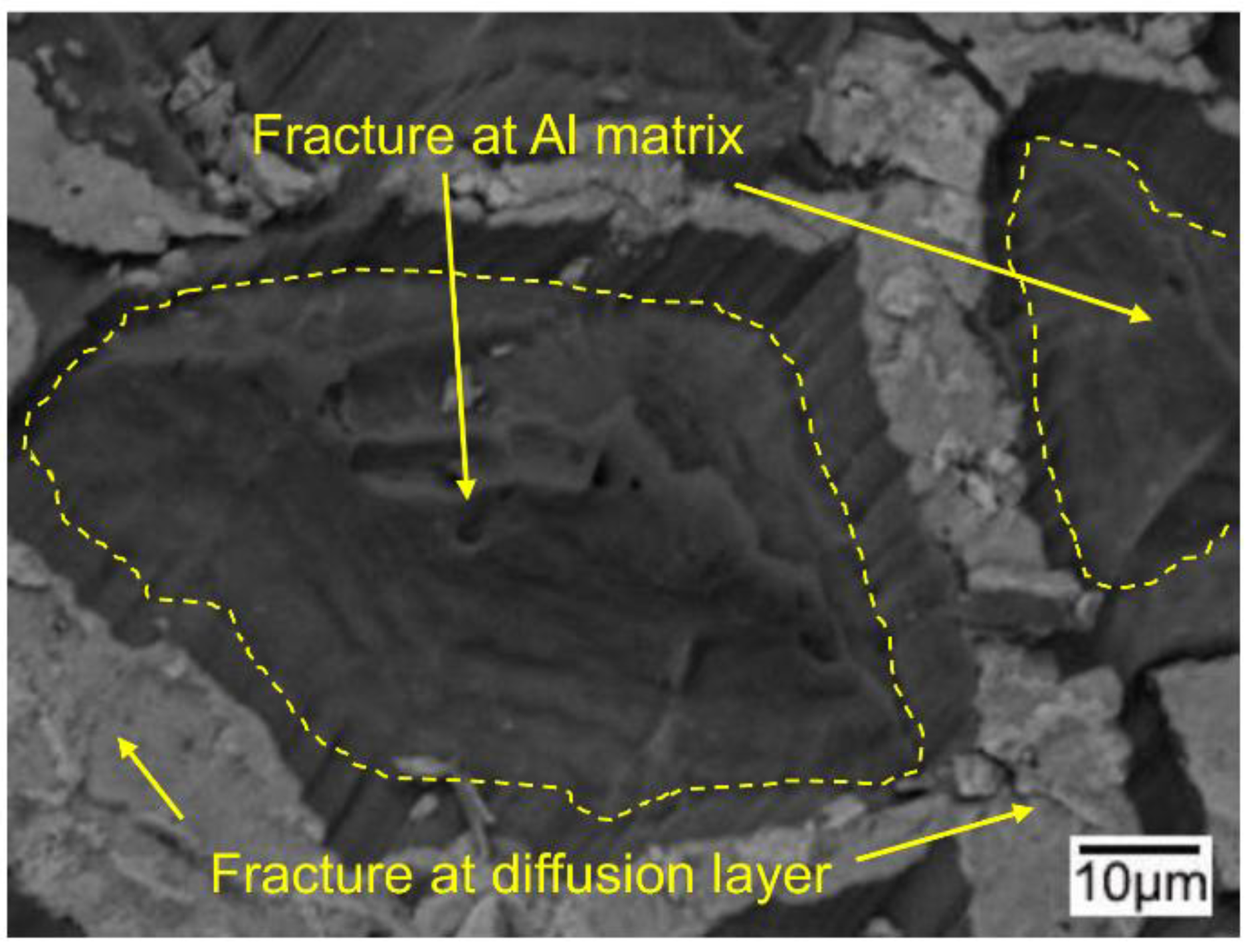 Metals 08 00645 g017