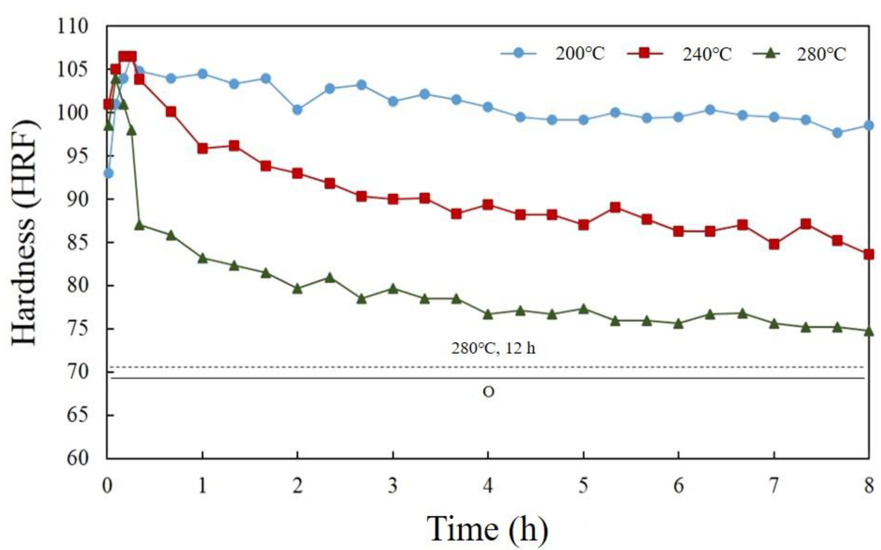 Metals 08 00648 g002
