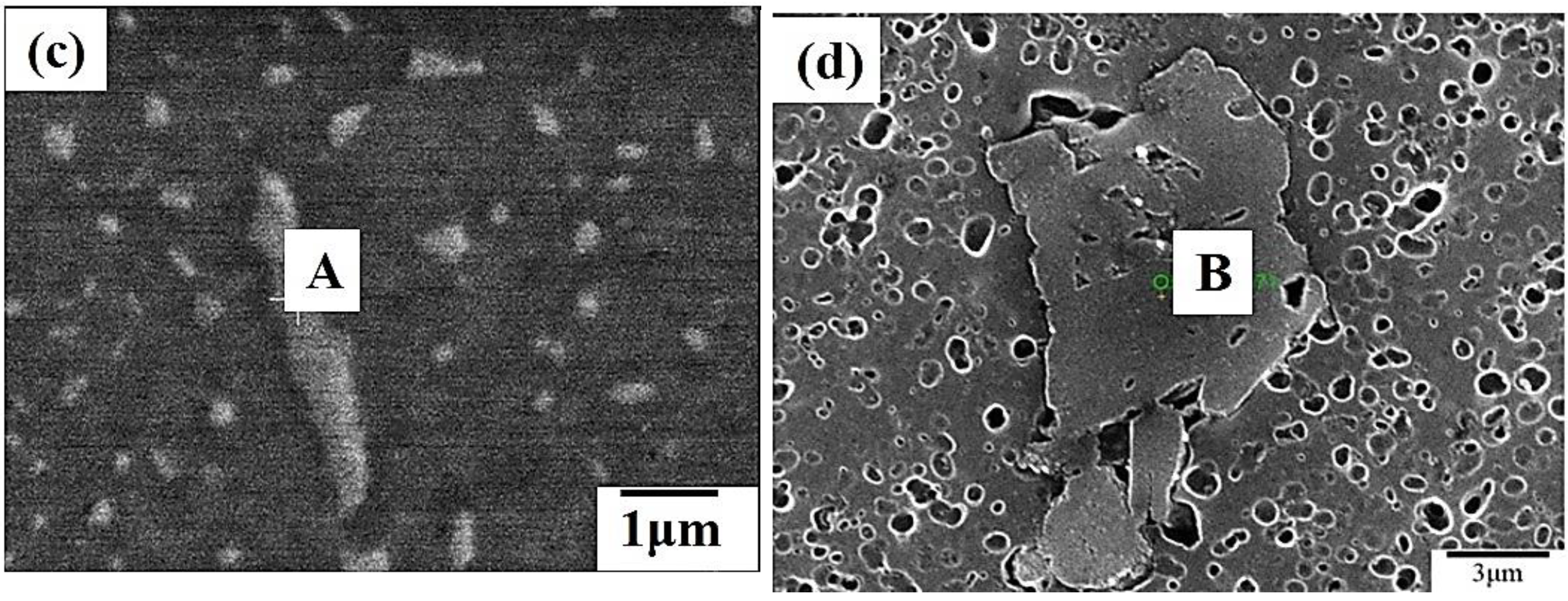 Metals 08 00648 g004b