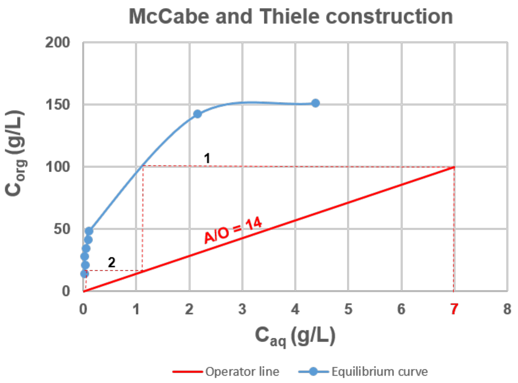 Metals 08 00654 g004