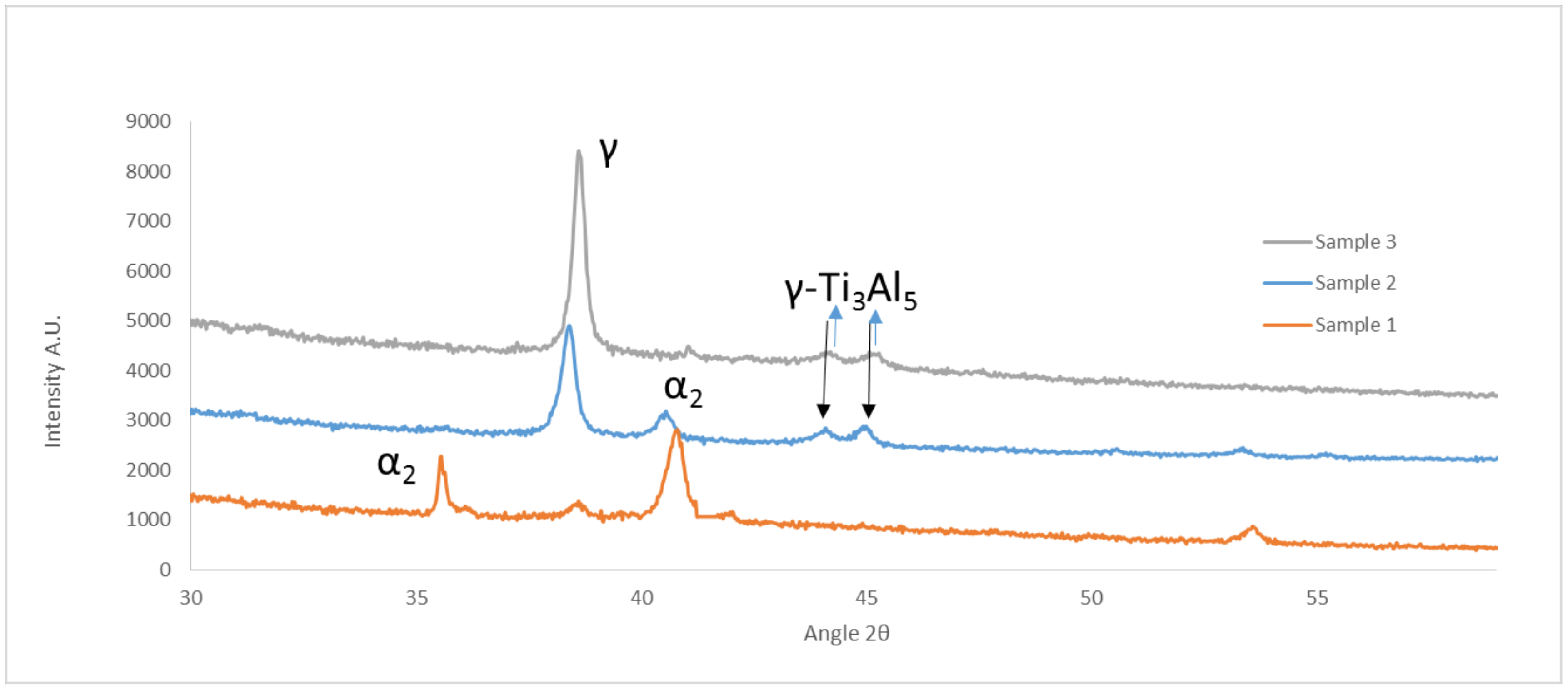 Metals 08 00655 g007
