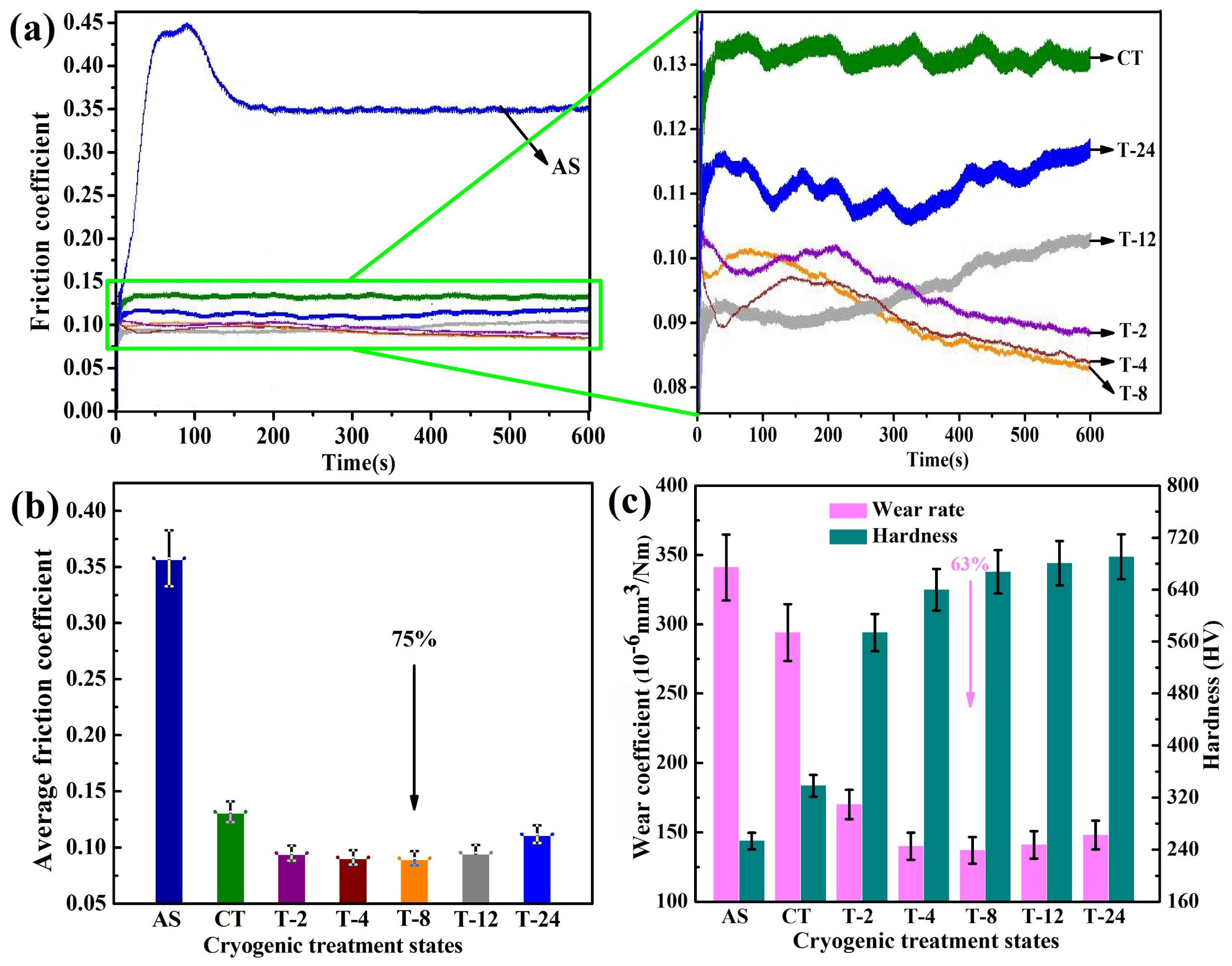 Metals 08 00656 g004
