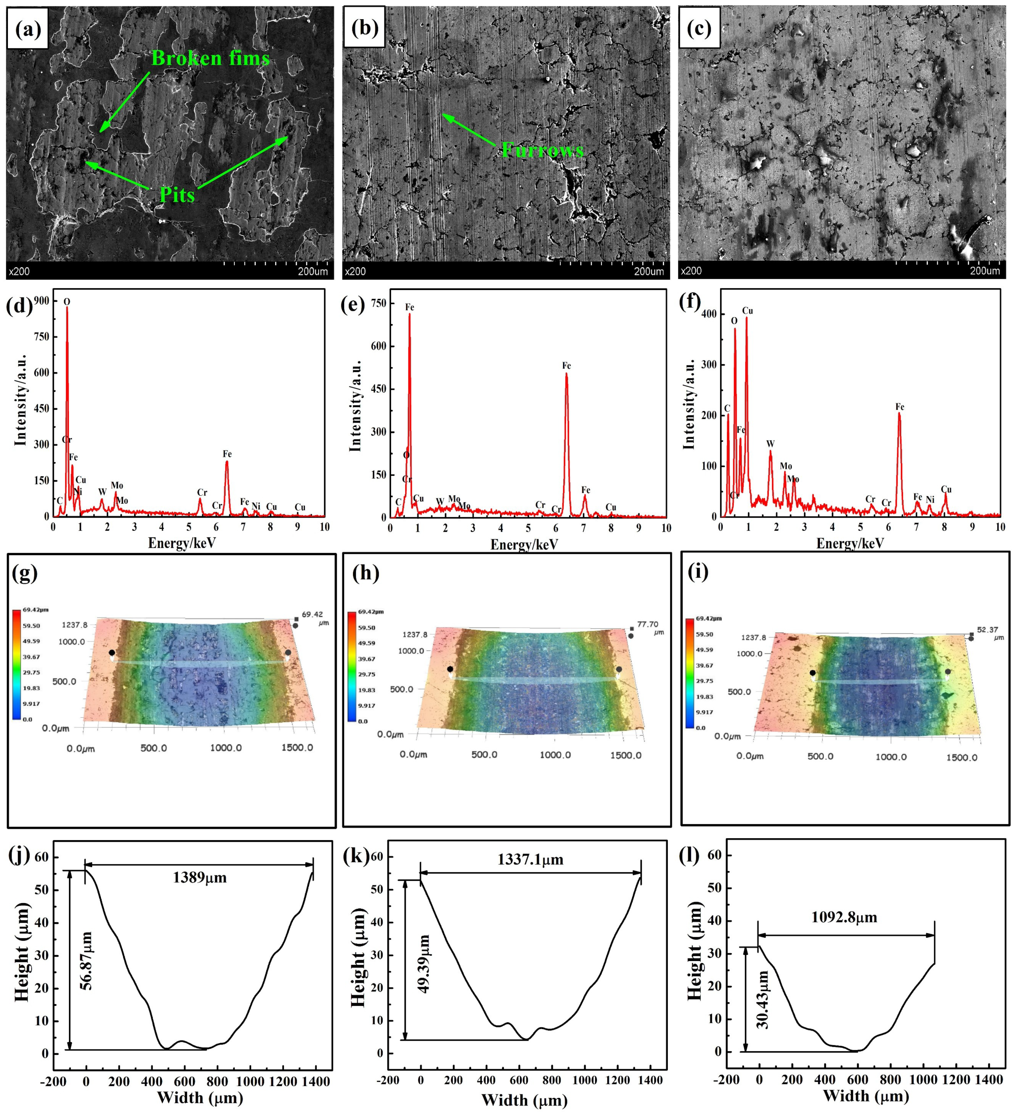 Metals 08 00656 g005