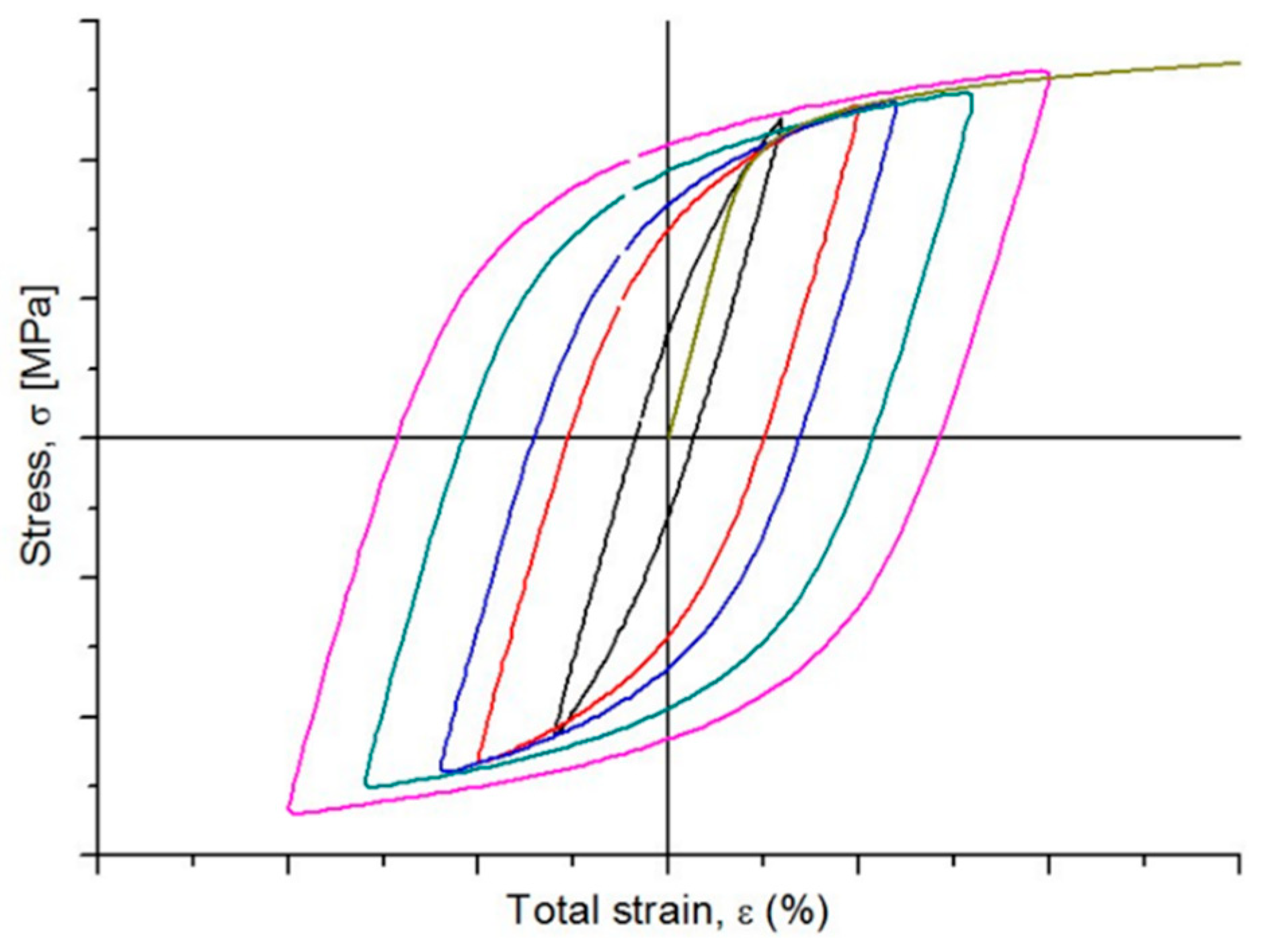 Metals 08 00657 g001