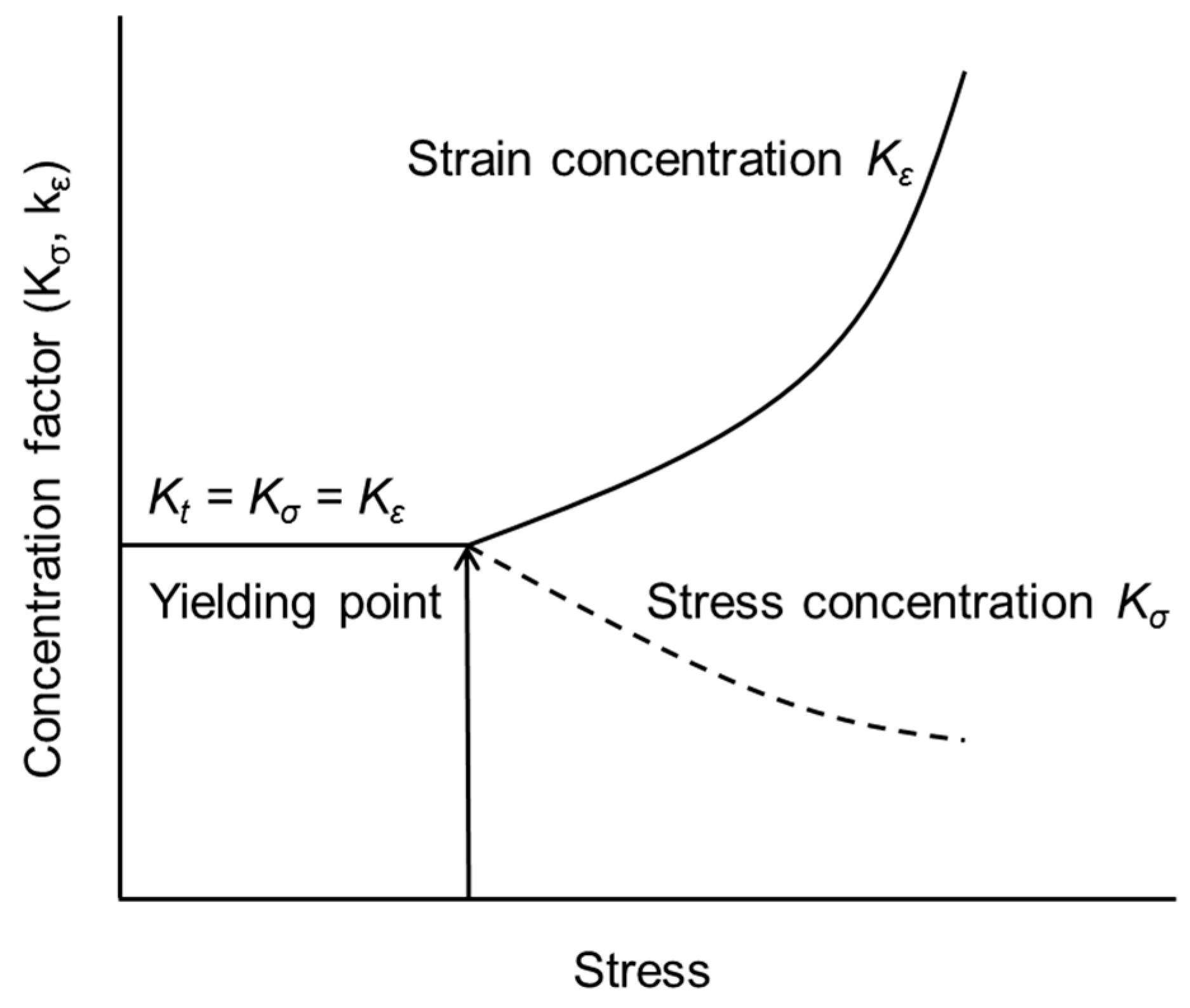 Metals 08 00657 g002