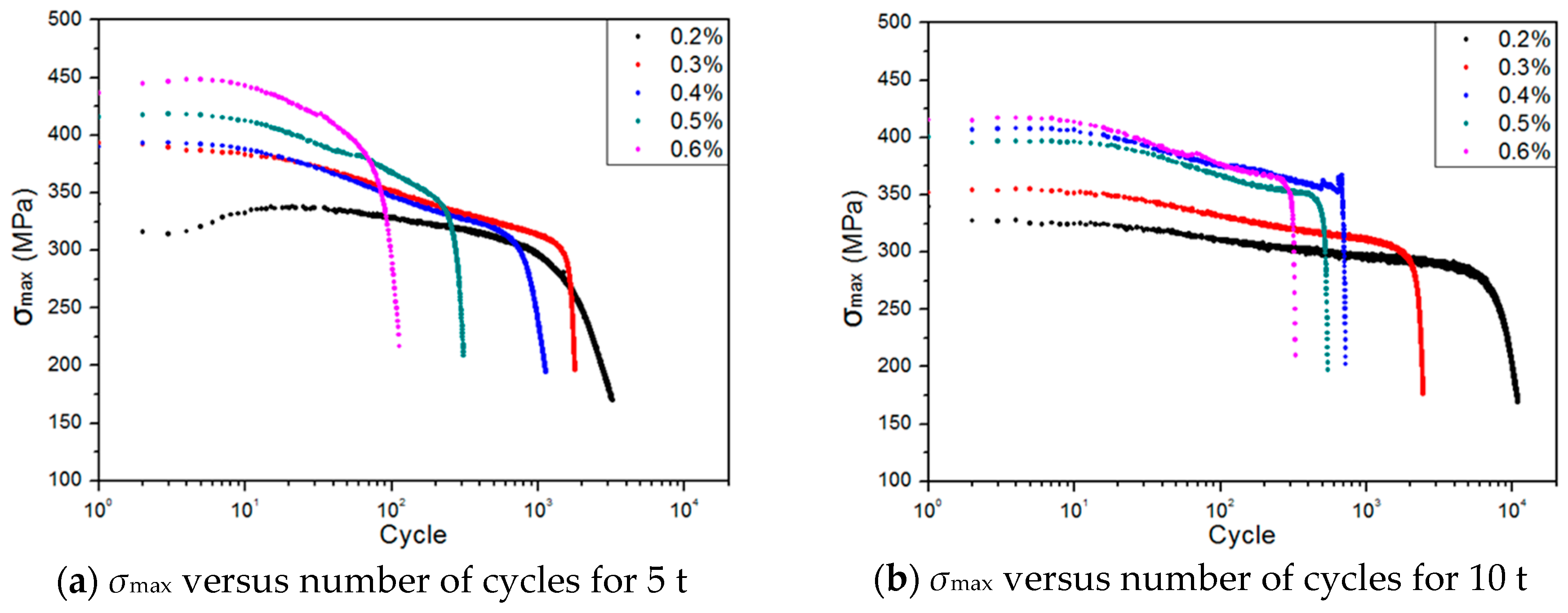 Metals 08 00657 g005