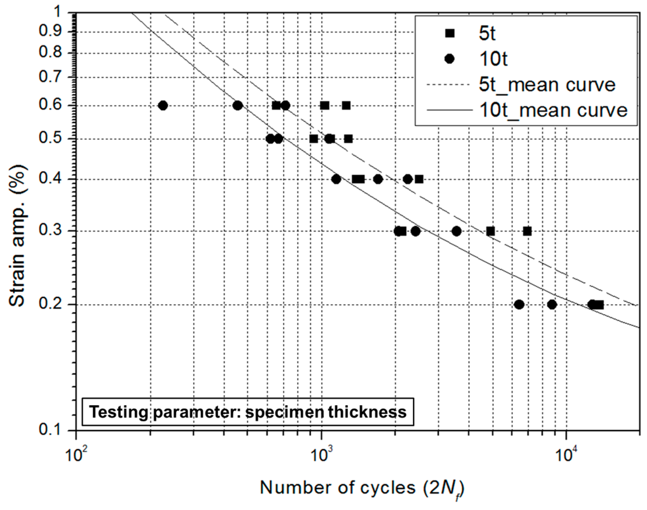Metals 08 00657 g006
