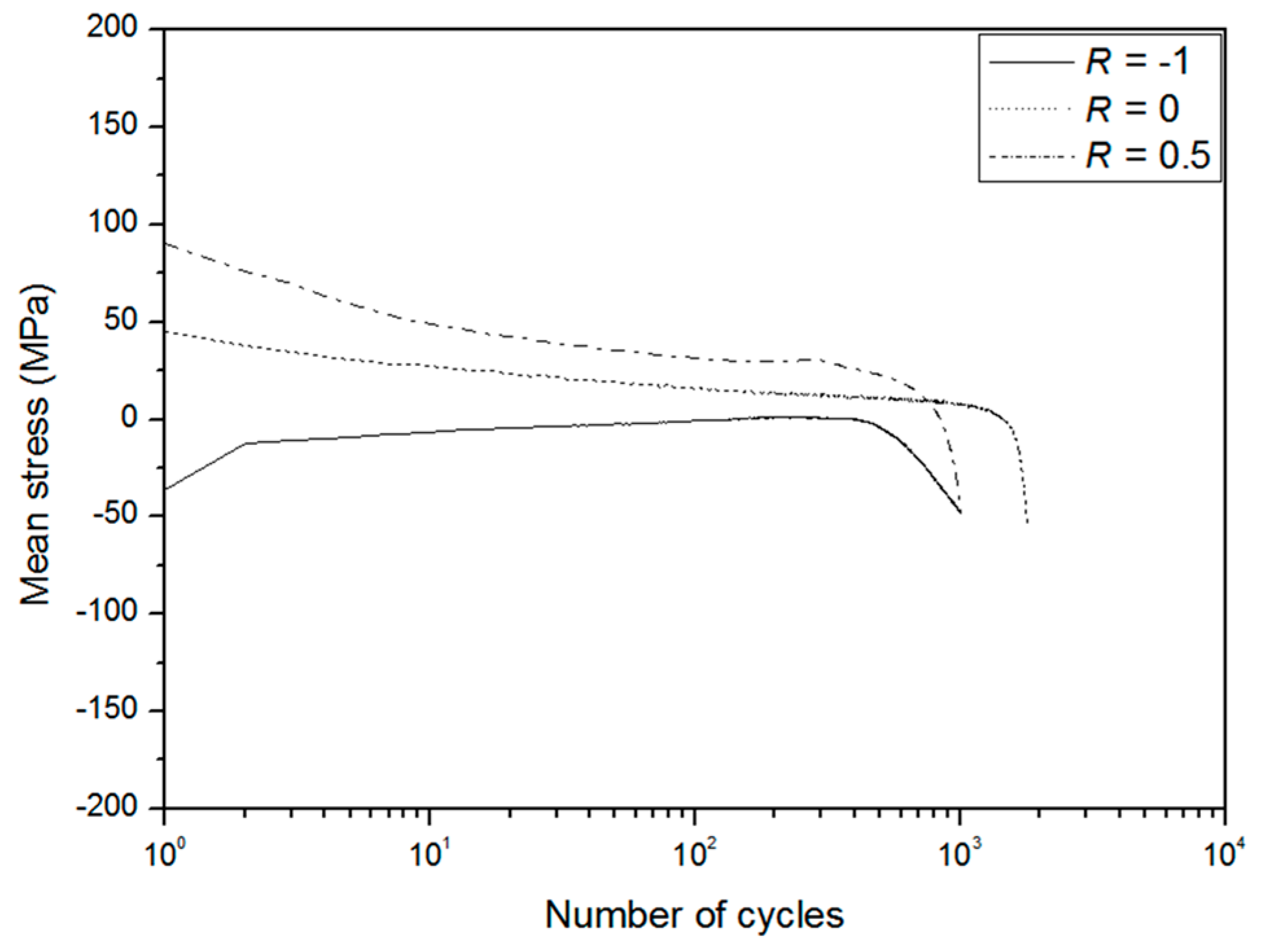 Metals 08 00657 g008