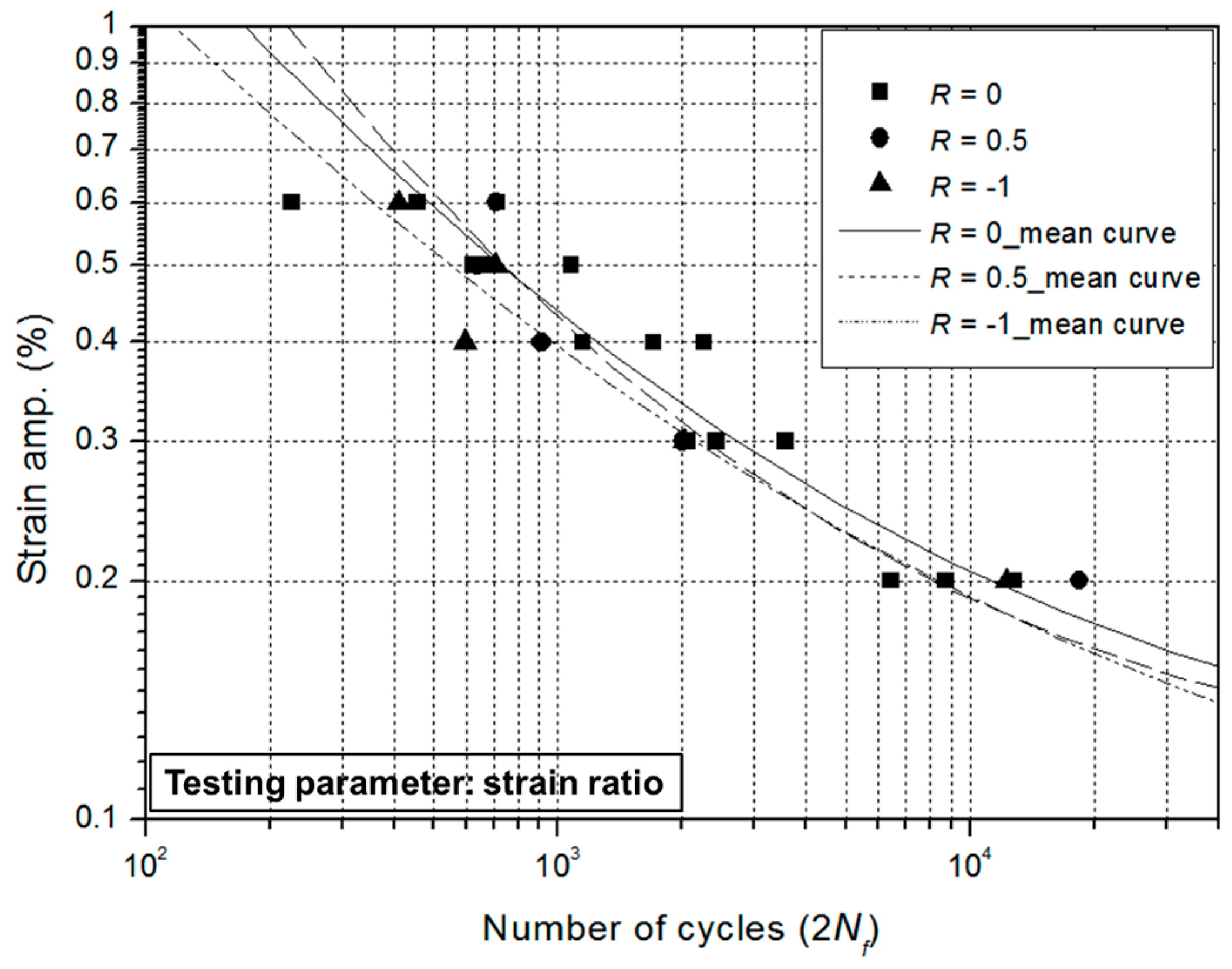 Metals 08 00657 g009