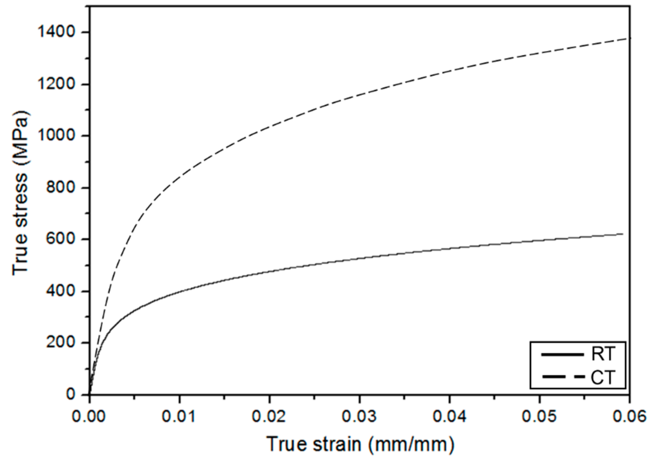 Metals 08 00657 g010