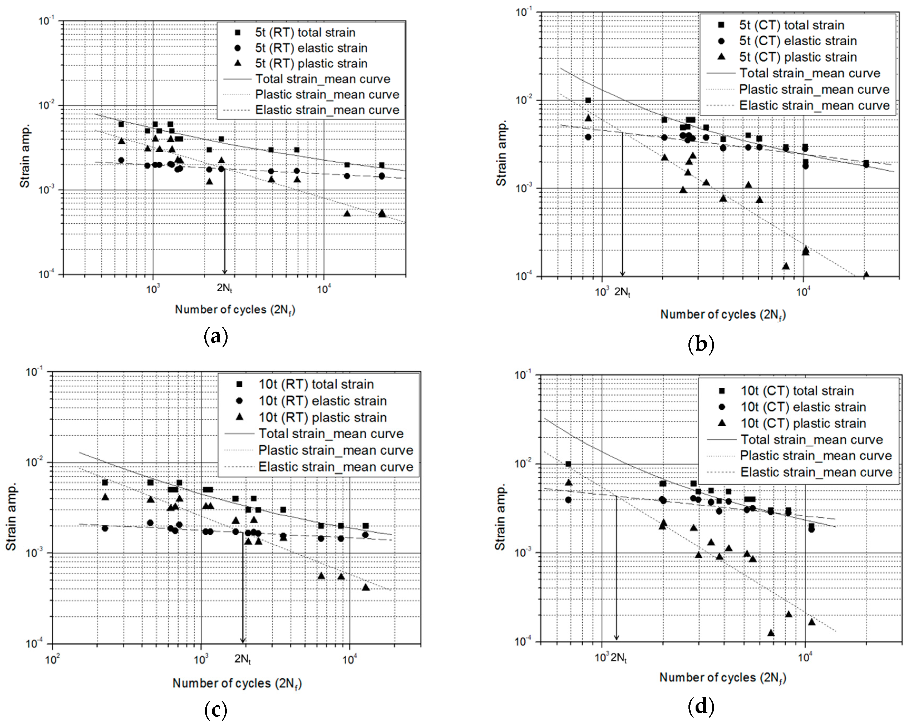 Metals 08 00657 g012
