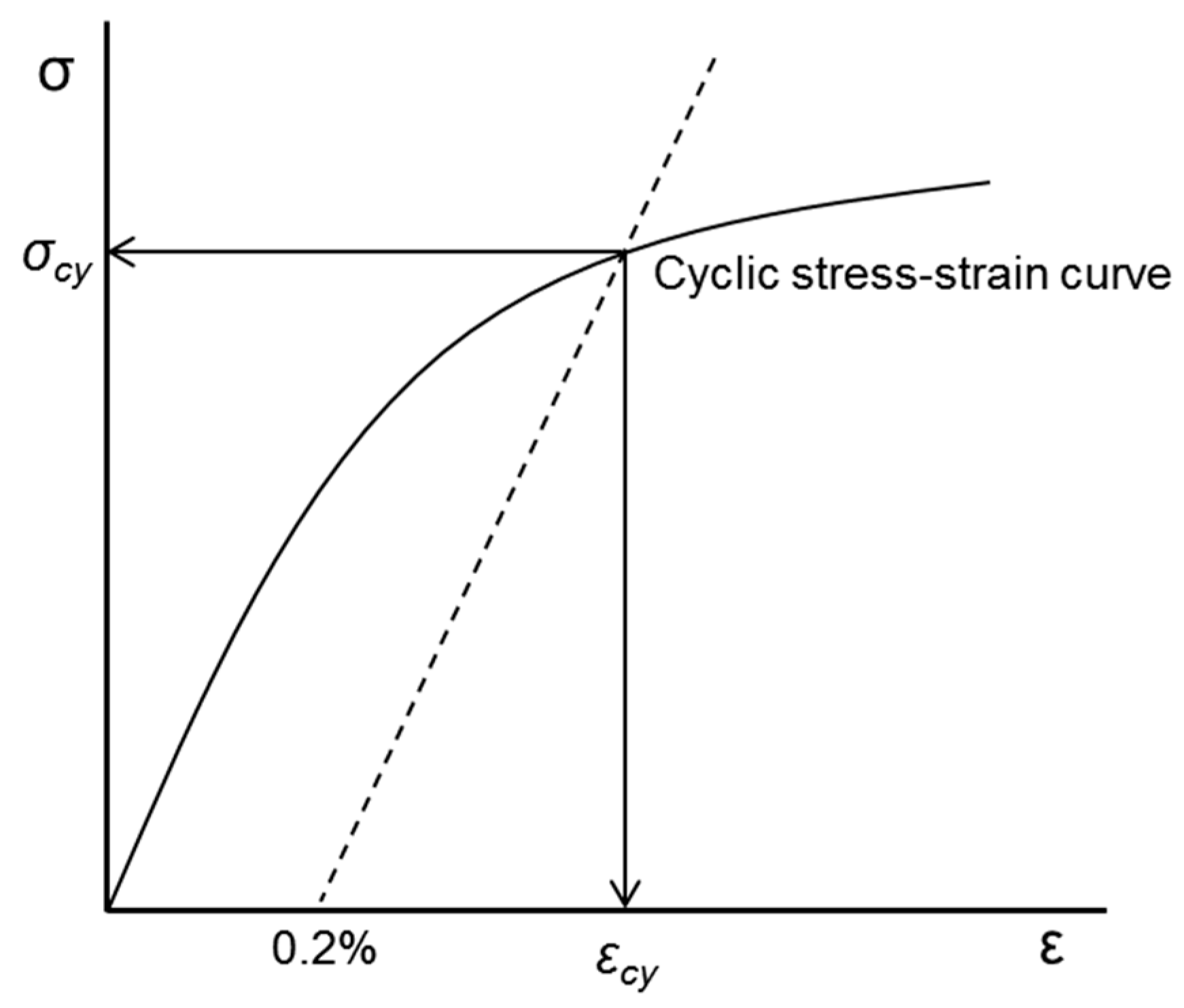 Metals 08 00657 g014