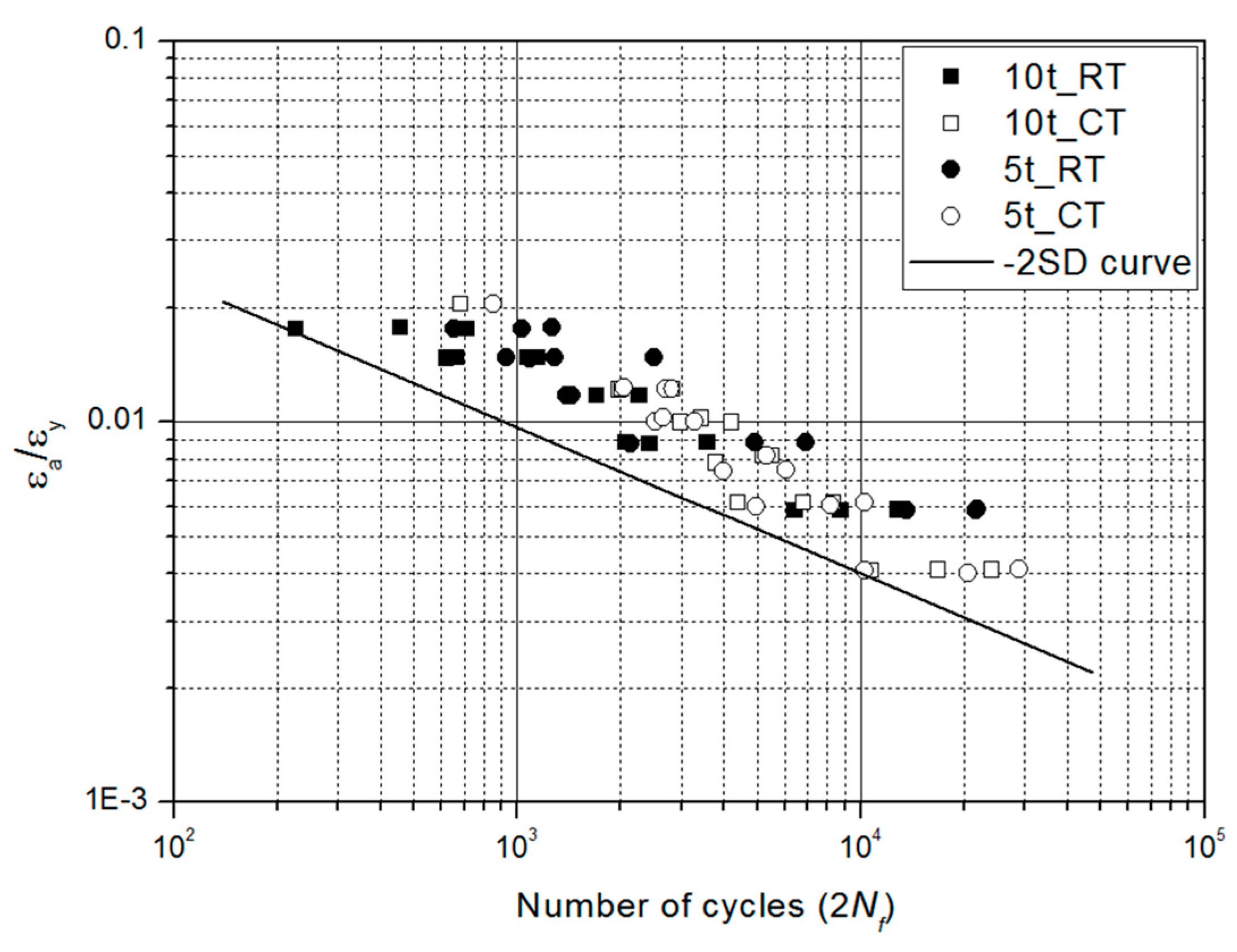 Metals 08 00657 g015