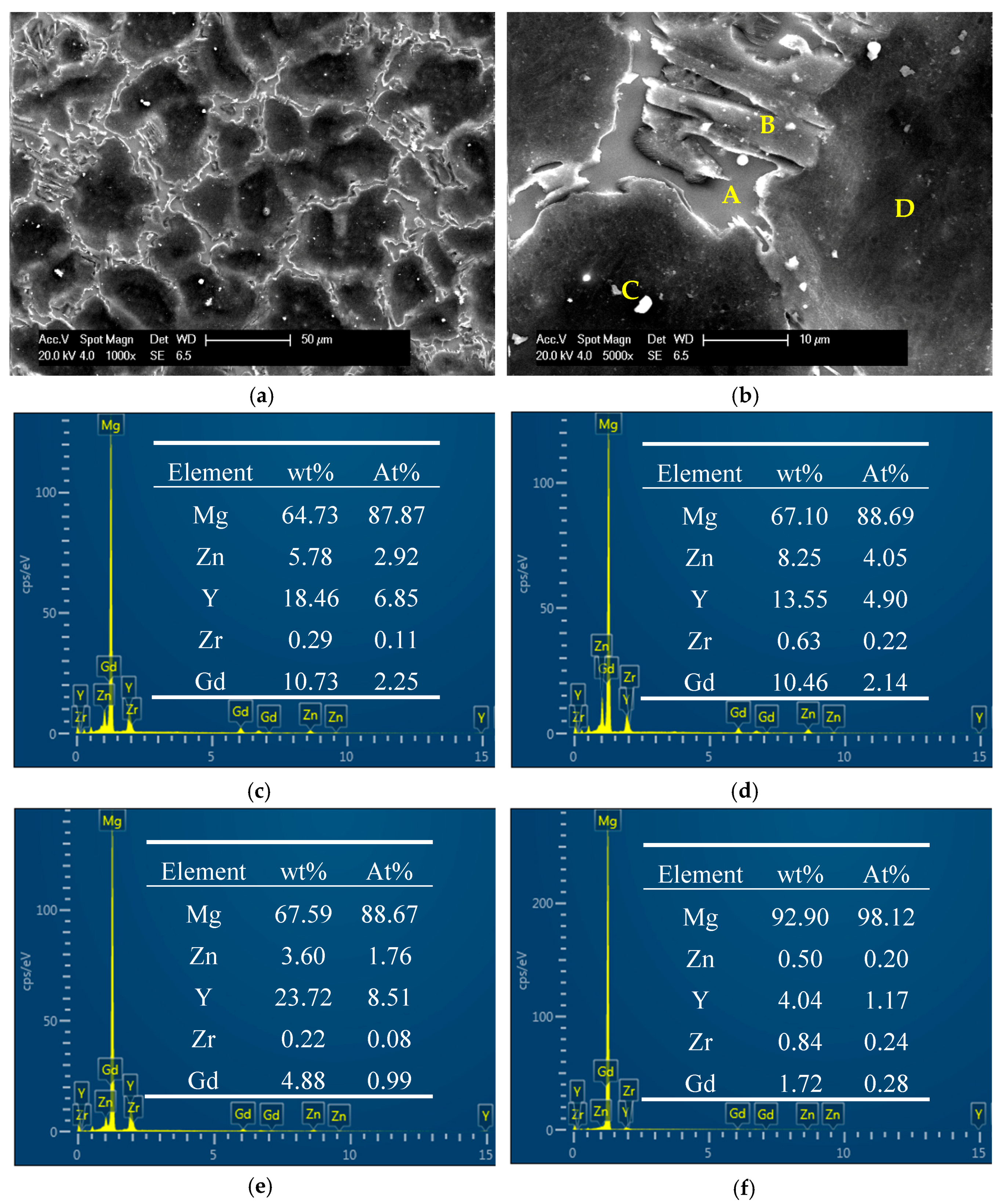 Metals 08 00658 g002