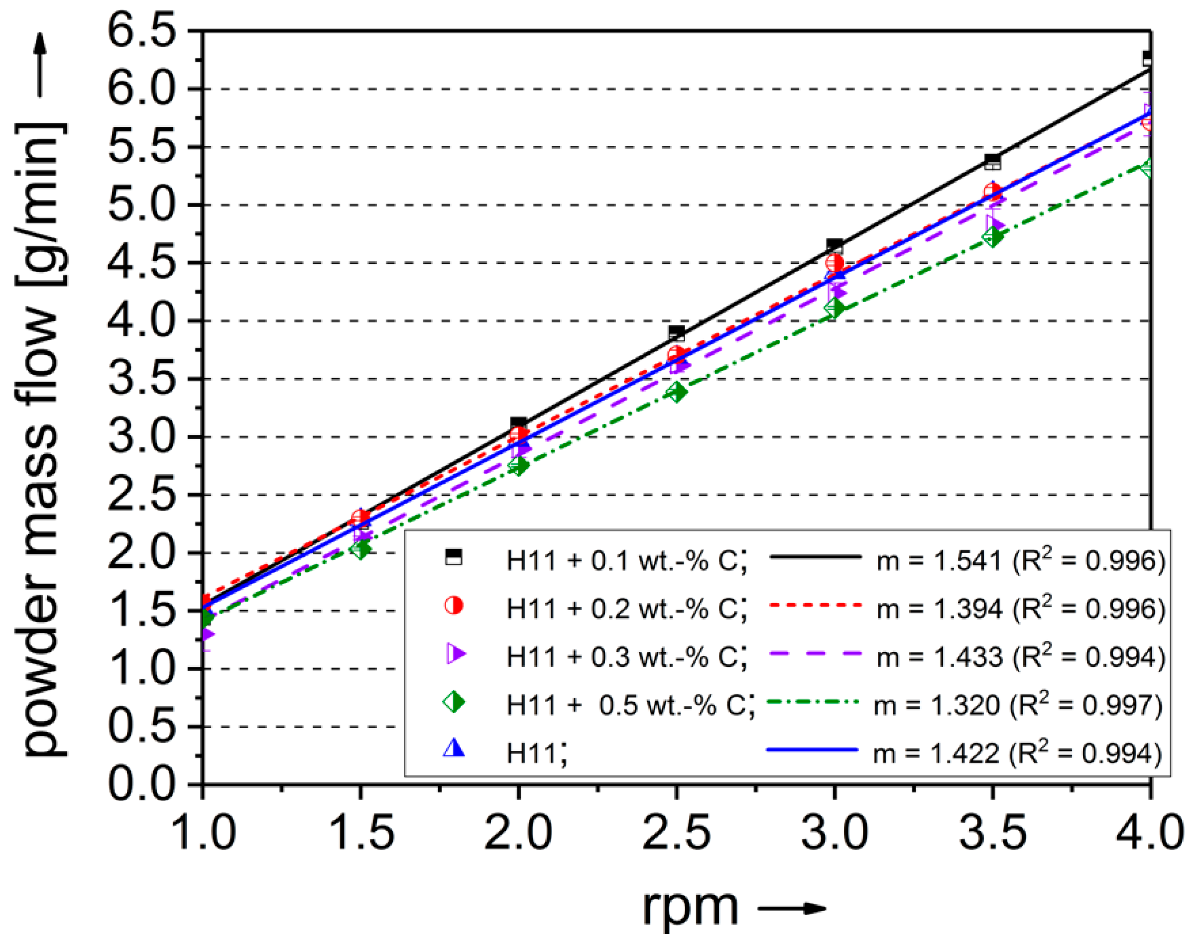 Metals 08 00659 g004