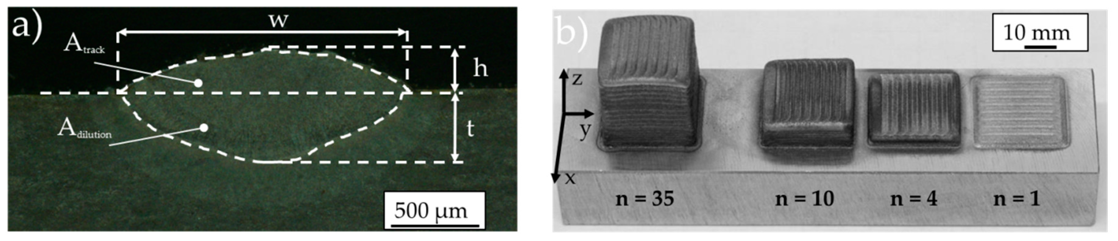 Metals 08 00659 g005