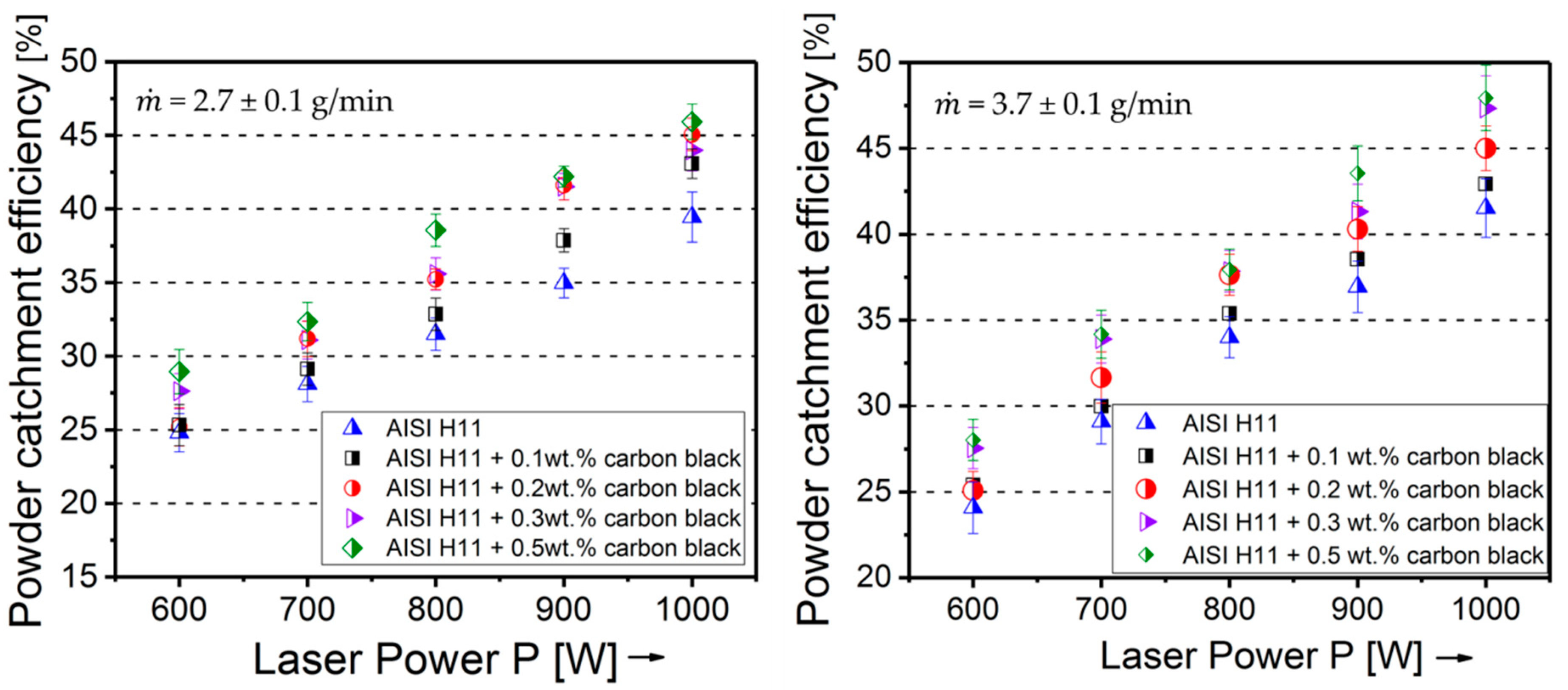 Metals 08 00659 g007