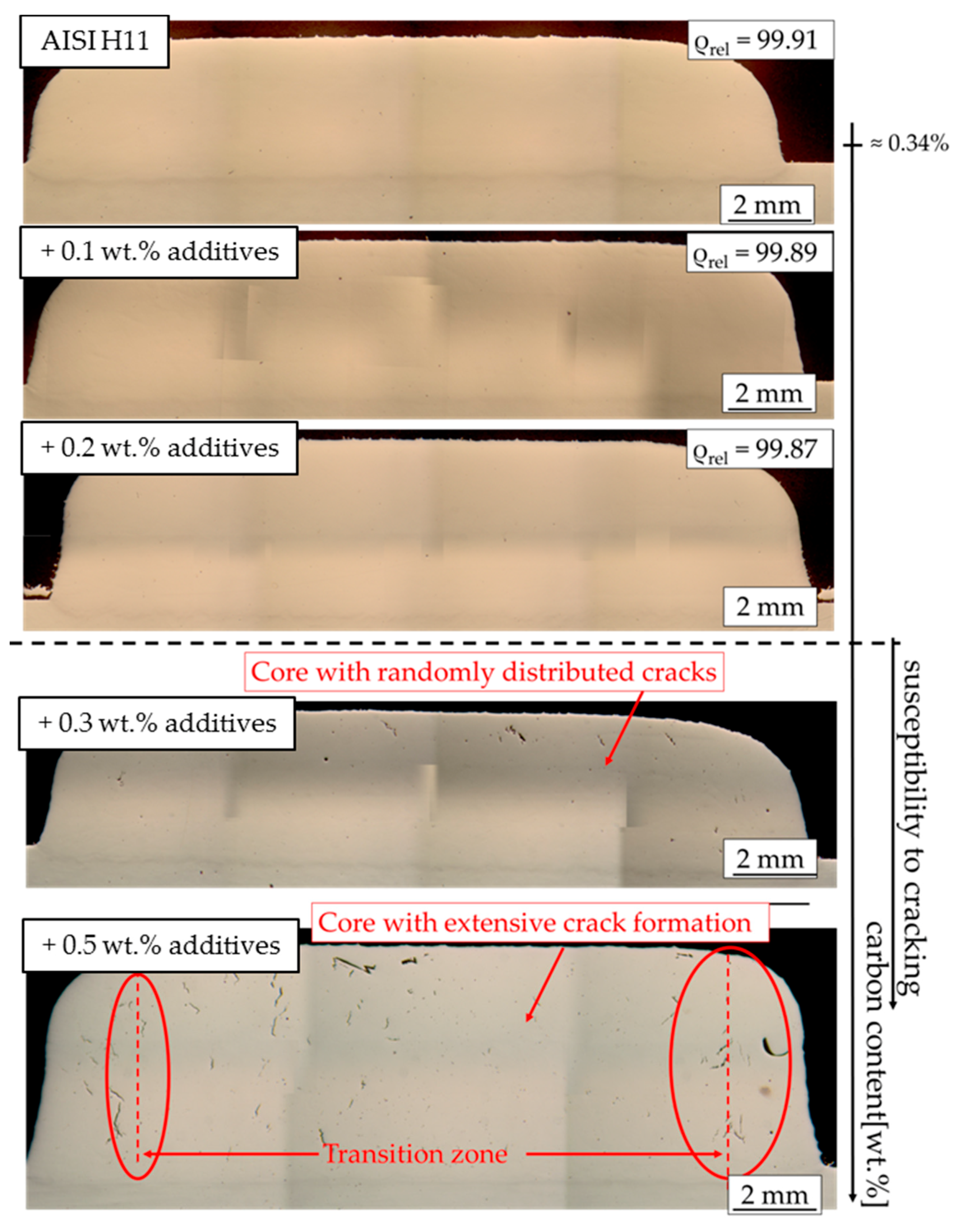 Metals 08 00659 g008
