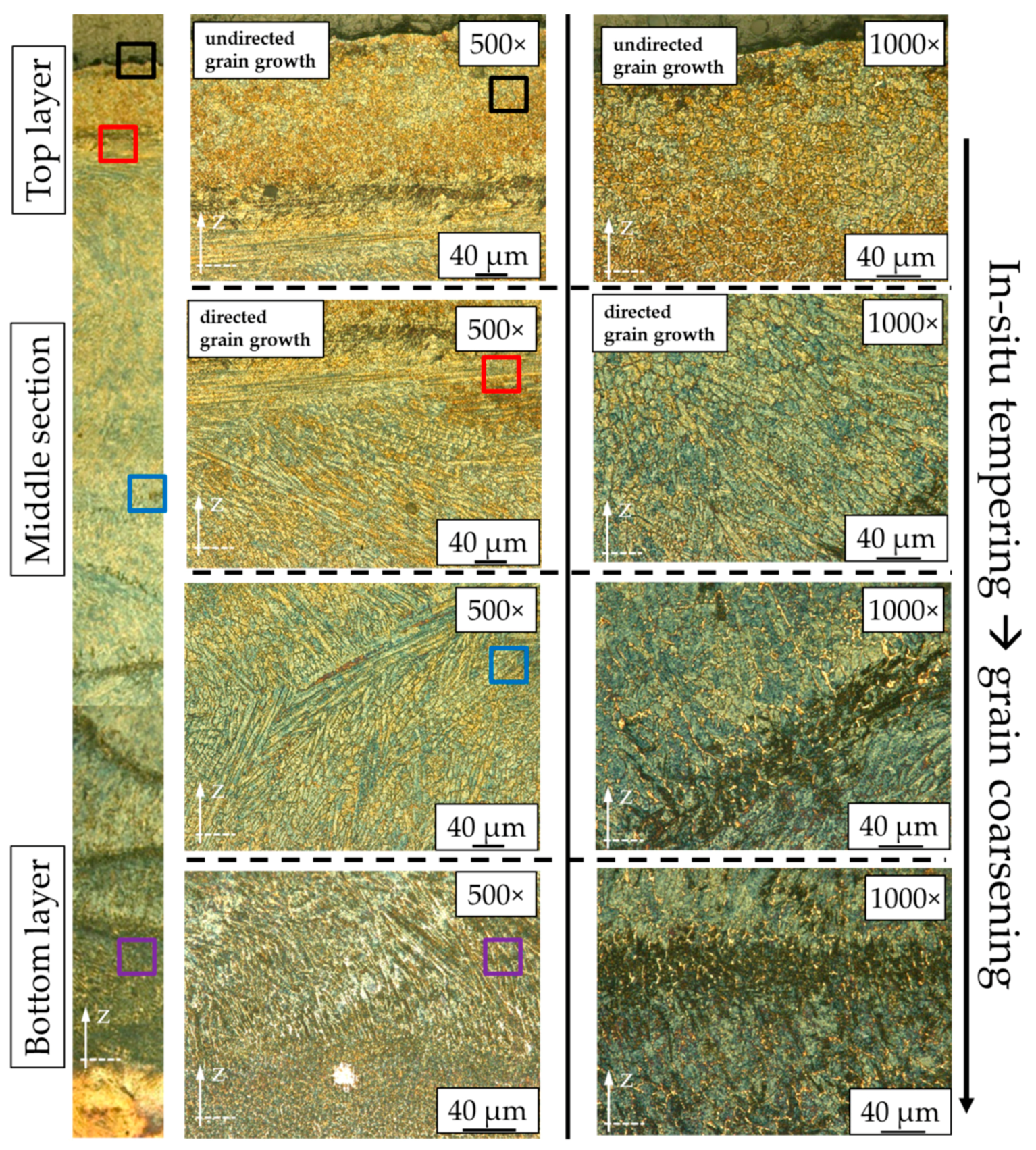 Metals 08 00659 g010