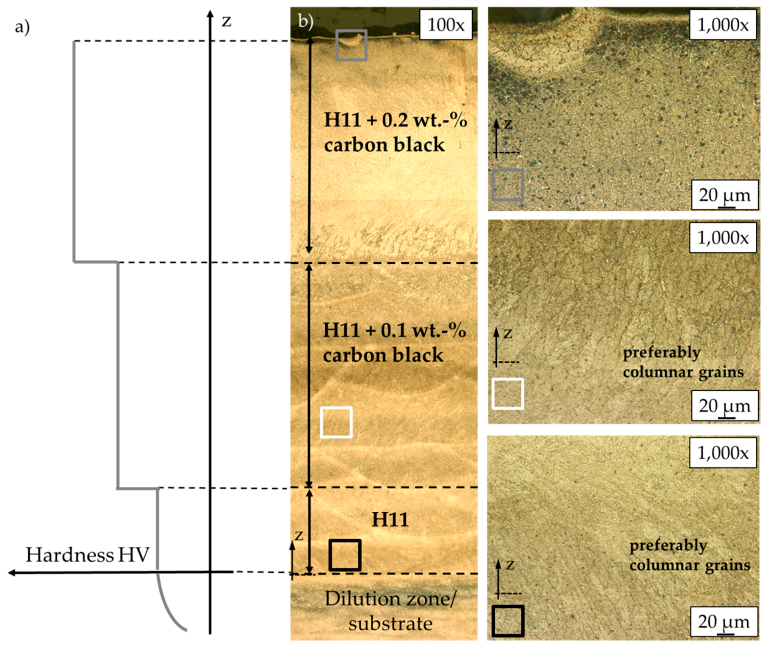 Metals 08 00659 g016