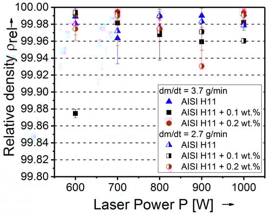 Metals 08 00659 g0a1