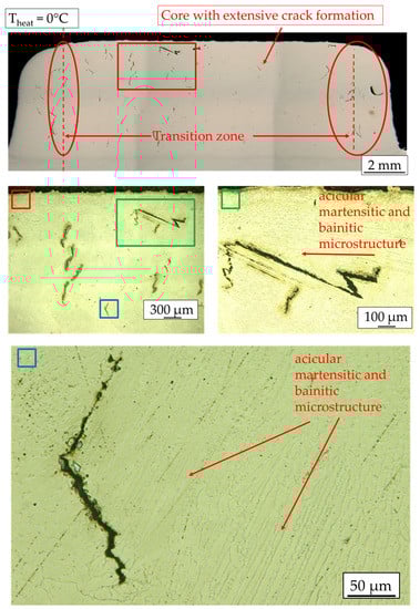 Metals 08 00659 g0a2