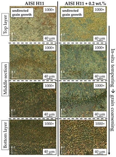 Metals 08 00659 g0a4