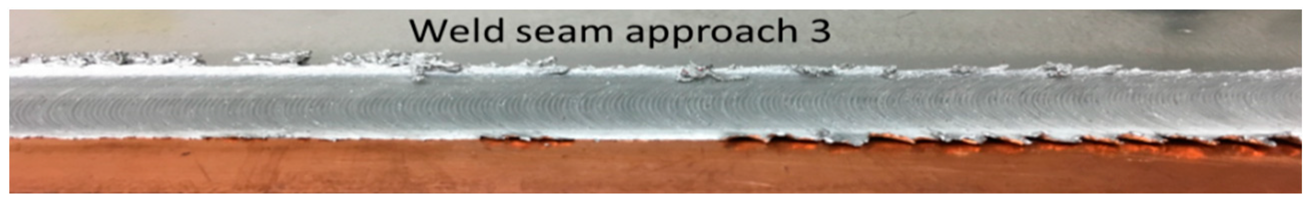 Metals 08 00661 g003