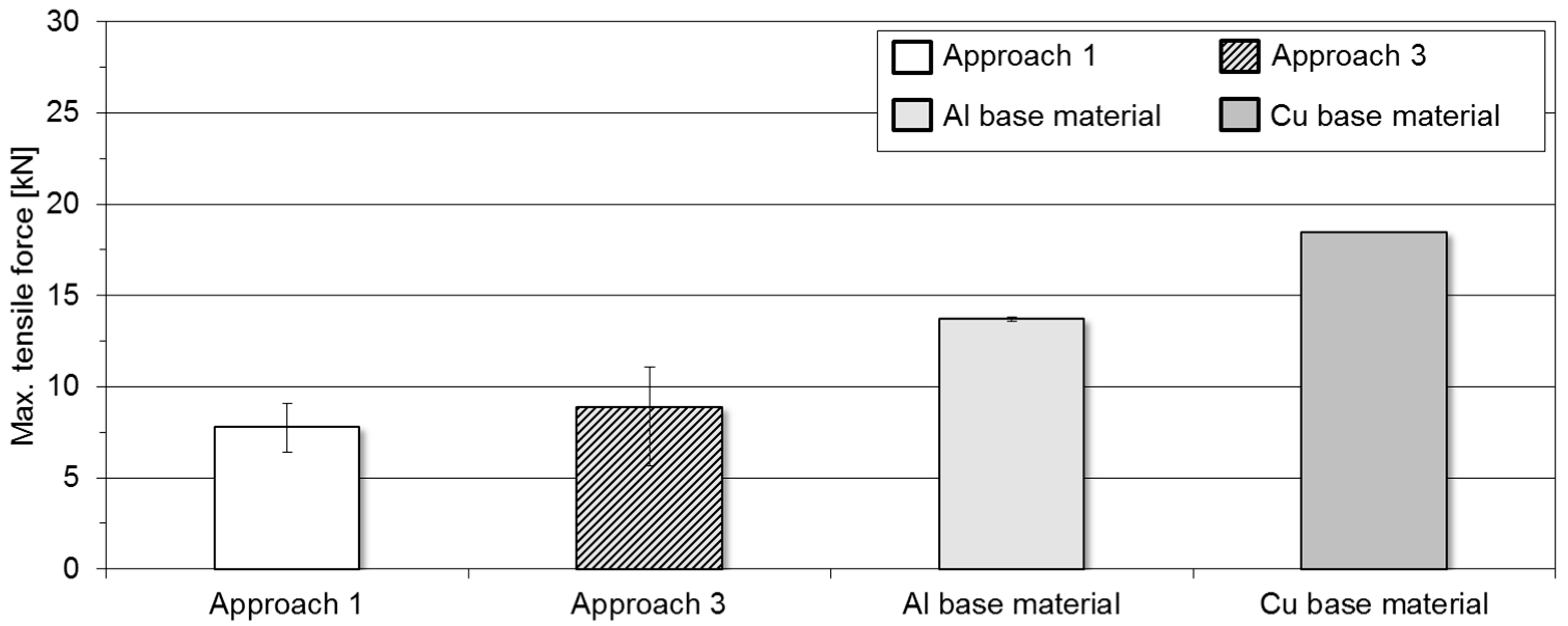 Metals 08 00661 g007