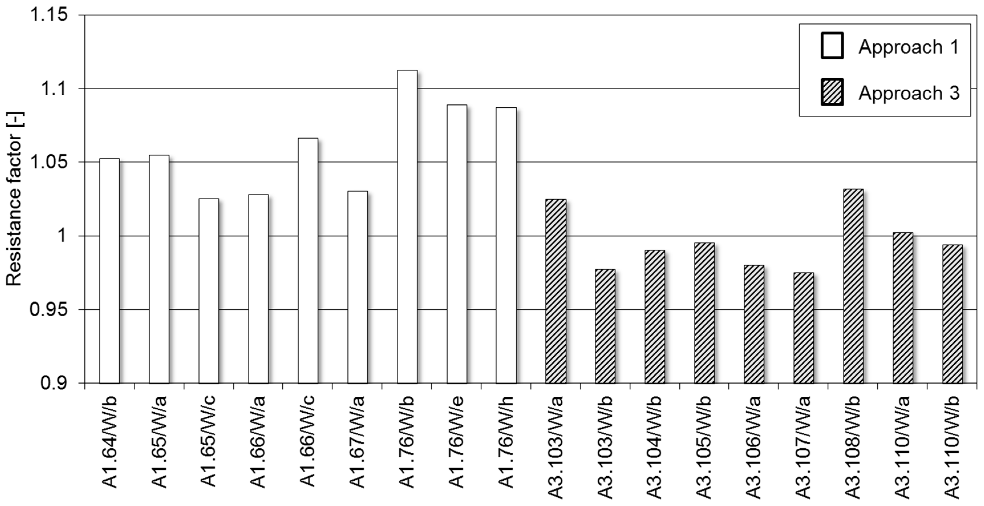 Metals 08 00661 g009