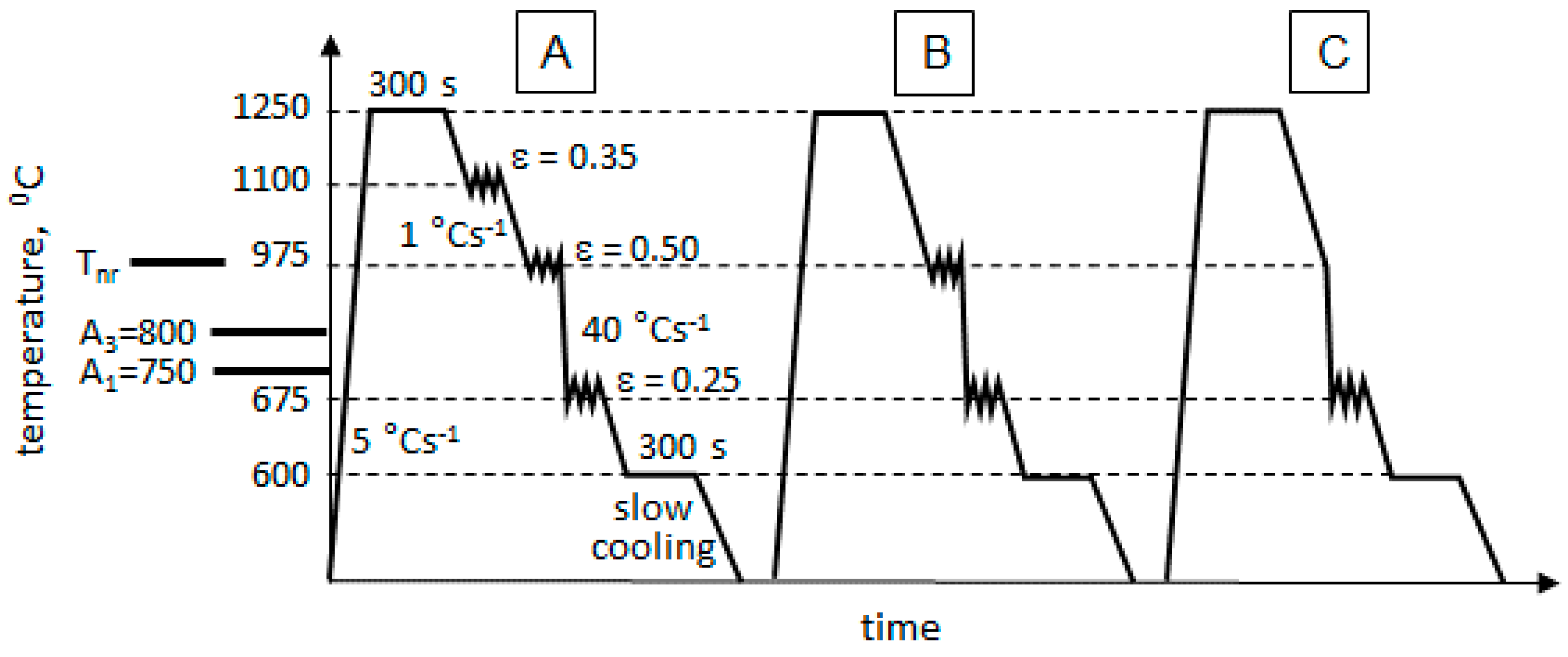 Metals 08 00662 g001