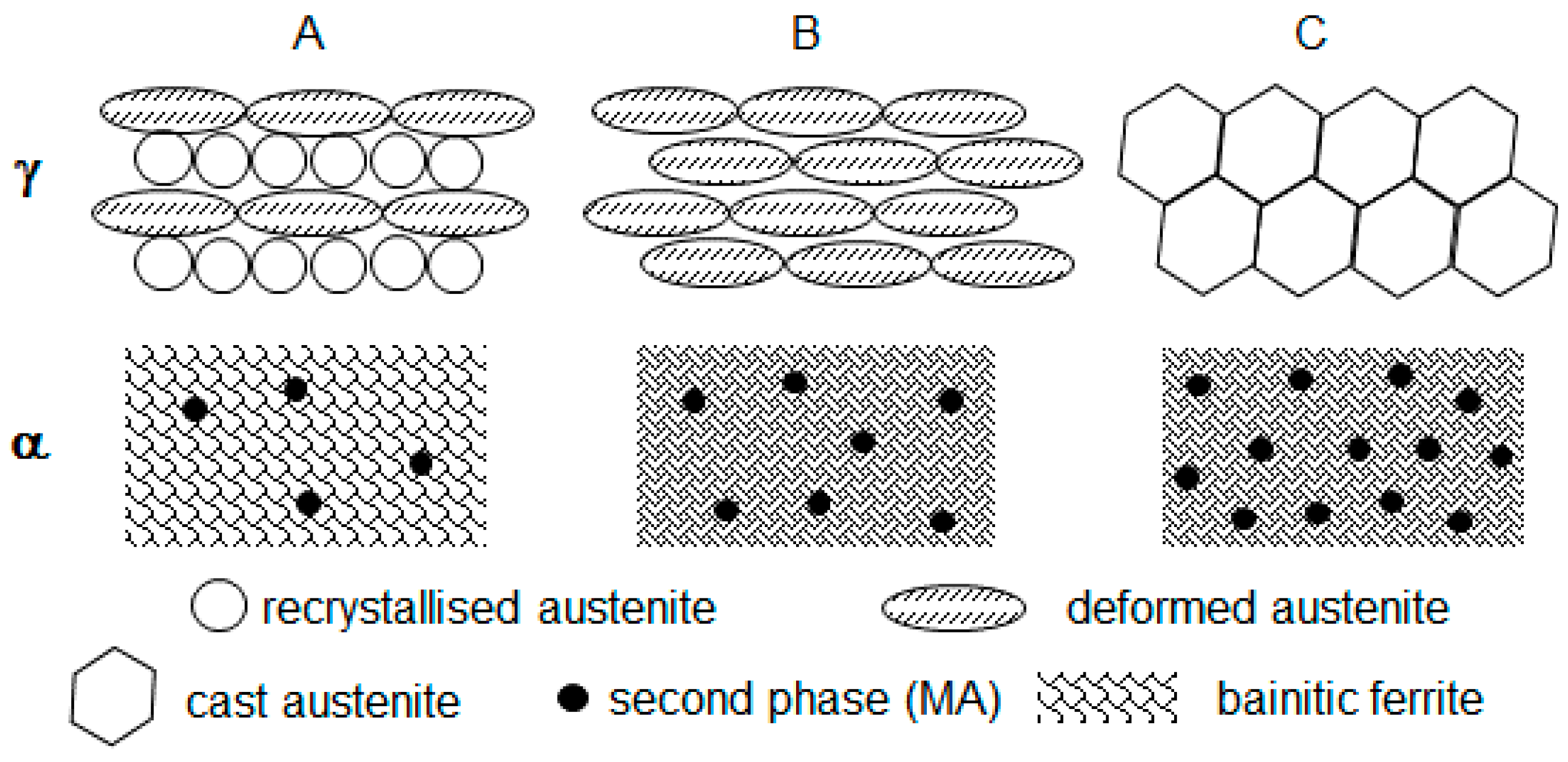 Metals 08 00662 g005