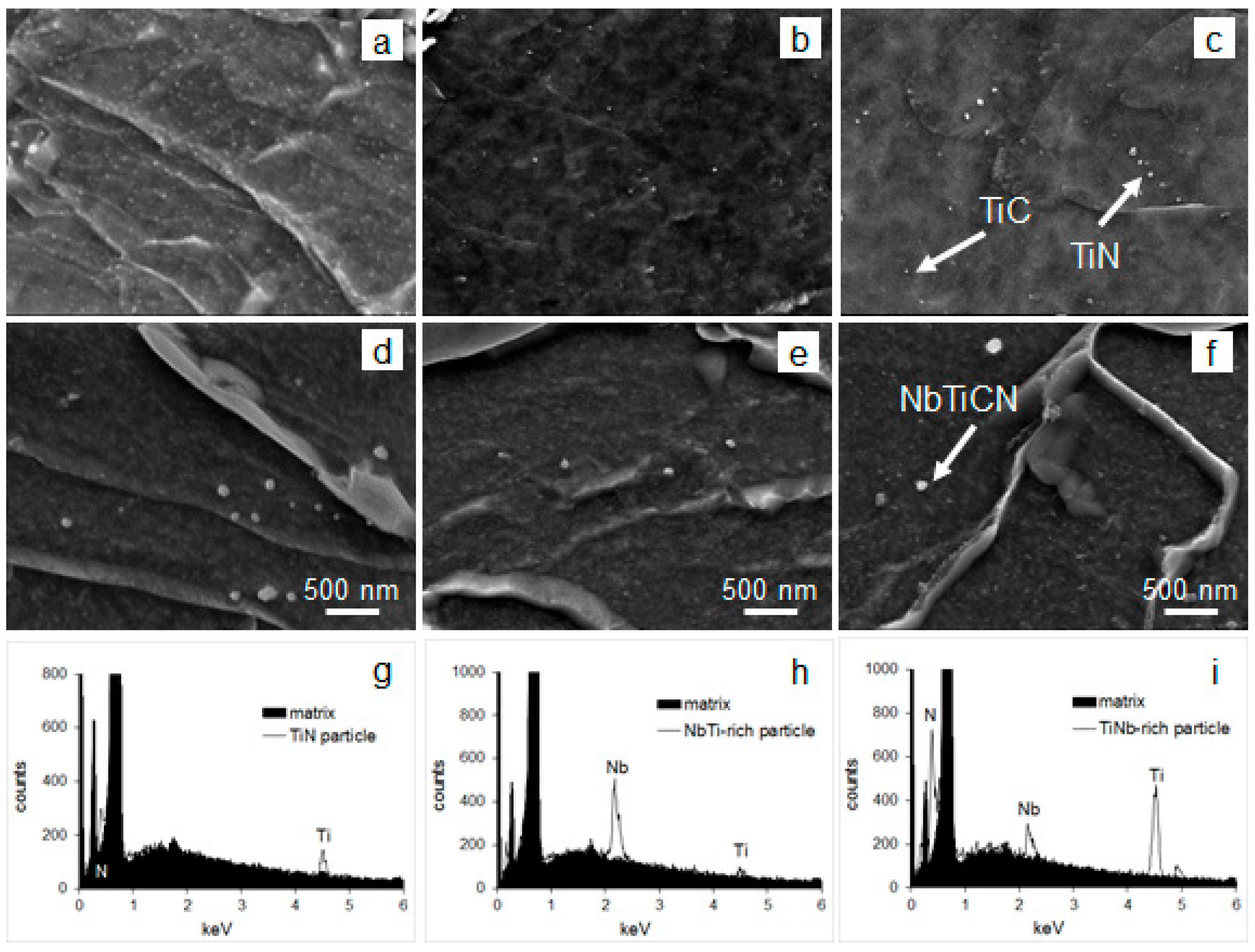 Metals 08 00662 g006