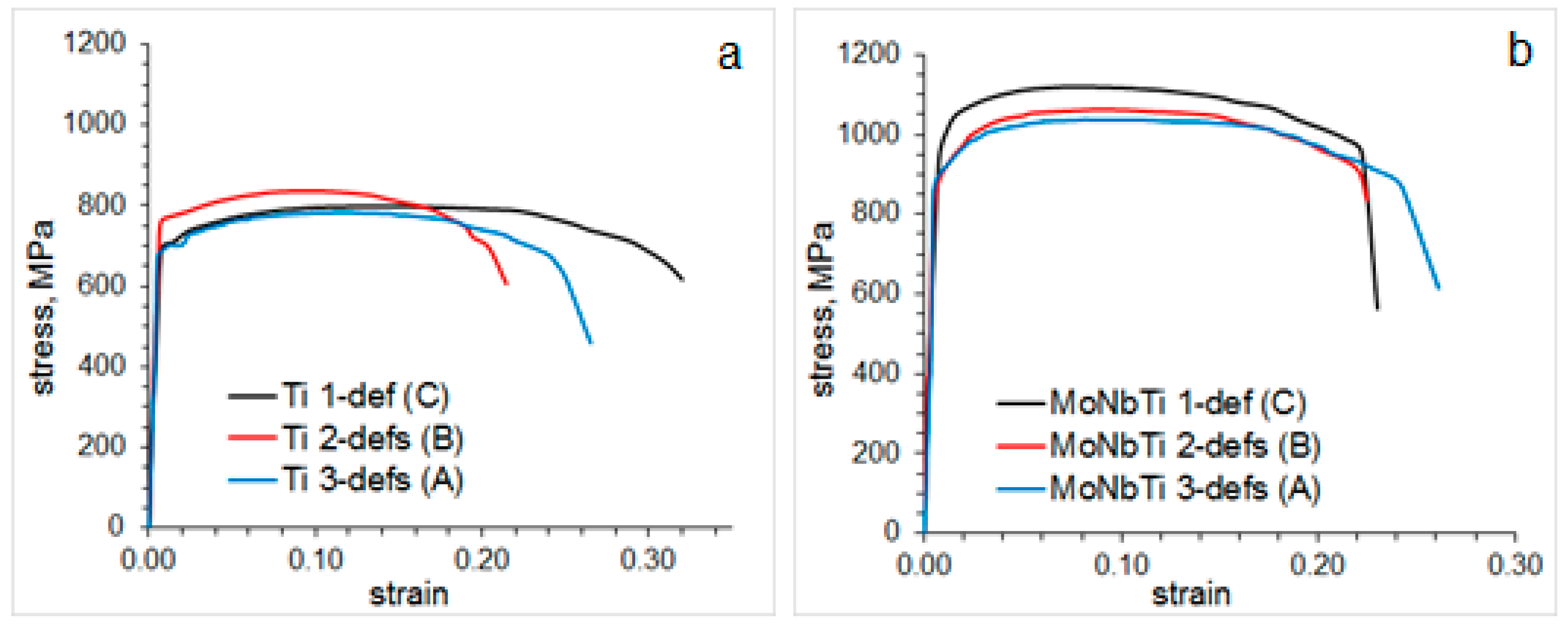 Metals 08 00662 g012