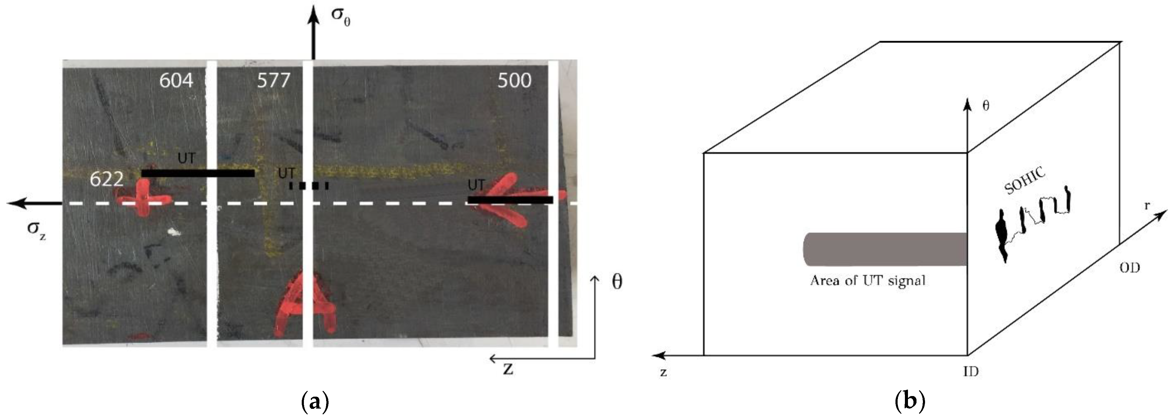 Metals 08 00663 g003