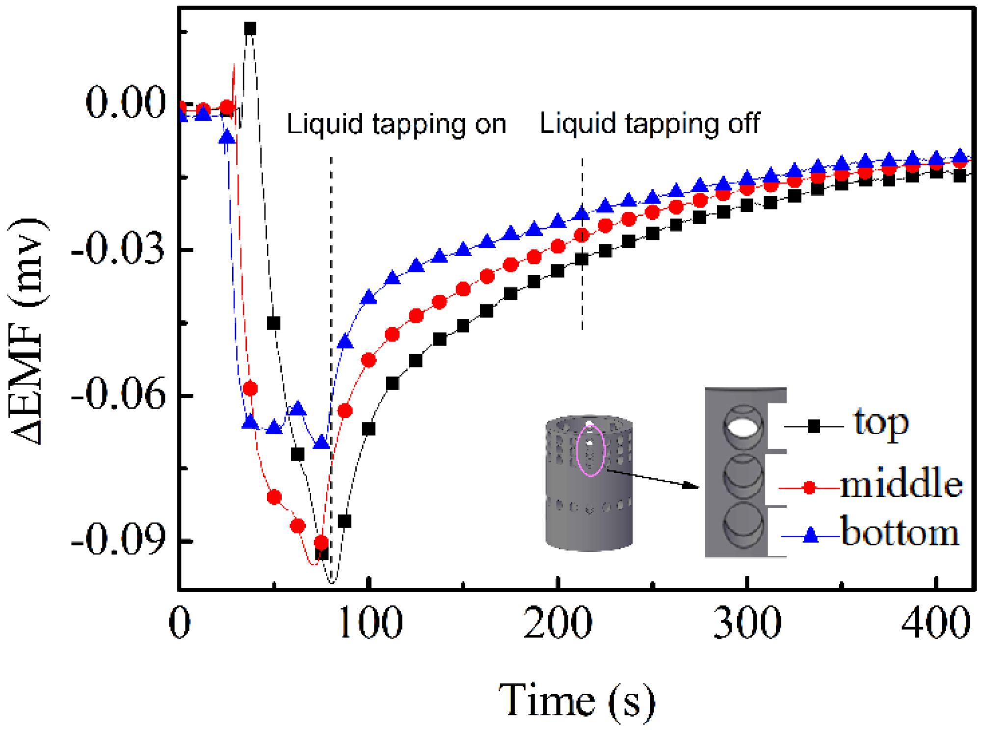 Metals 08 00665 g010
