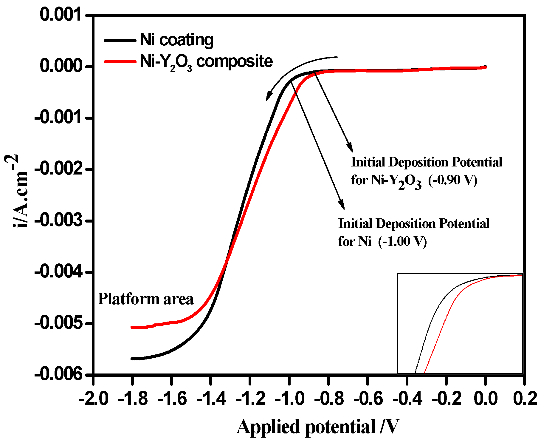 Metals 08 00669 g002
