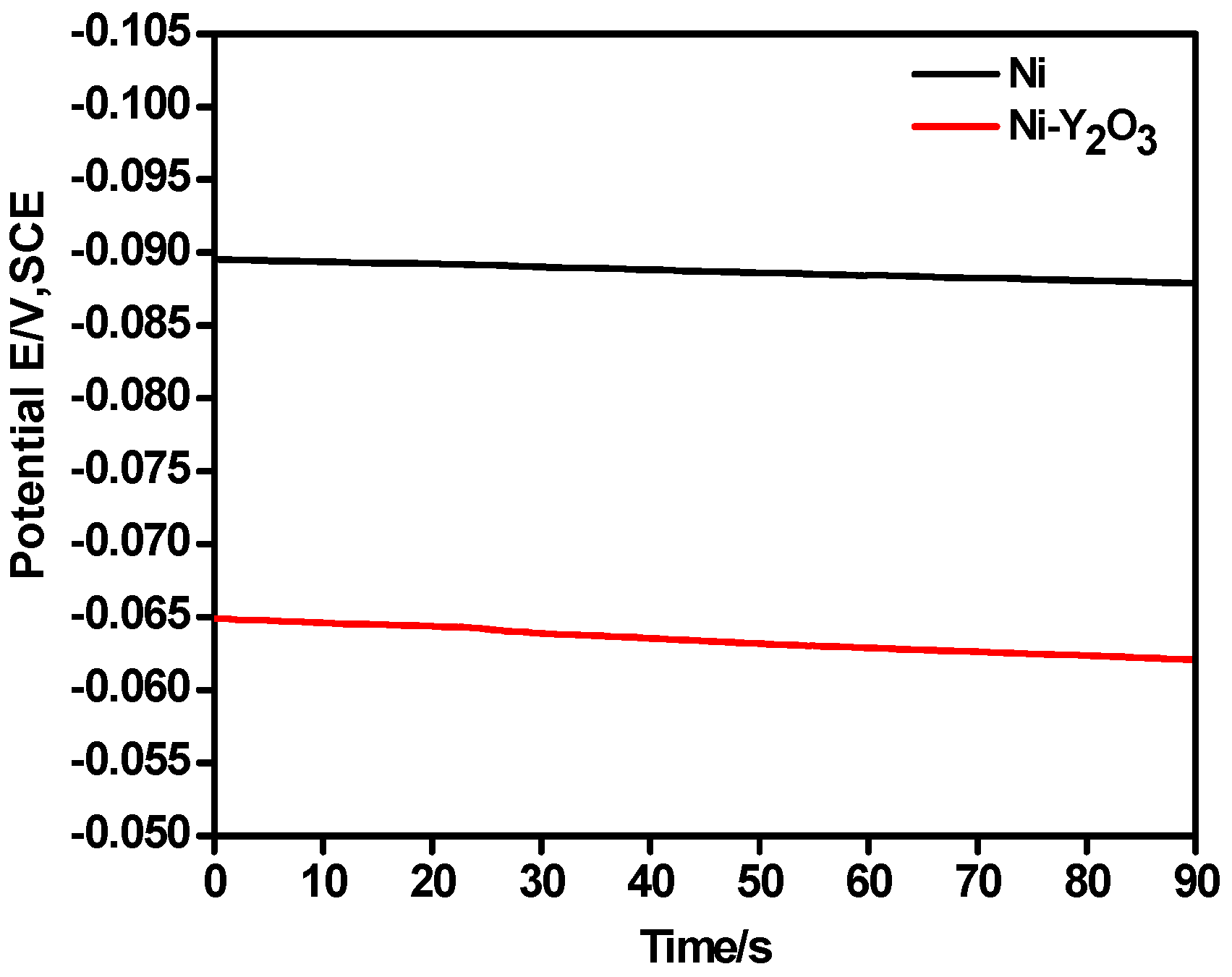 Metals 08 00669 g003