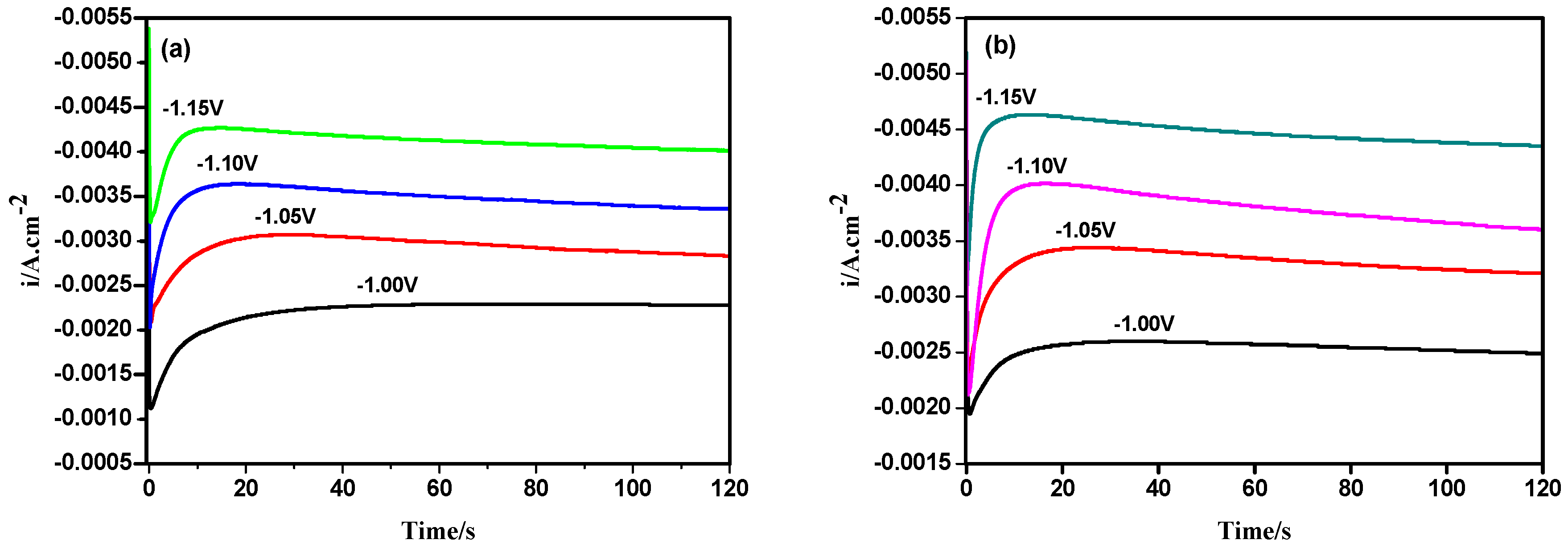 Metals 08 00669 g004