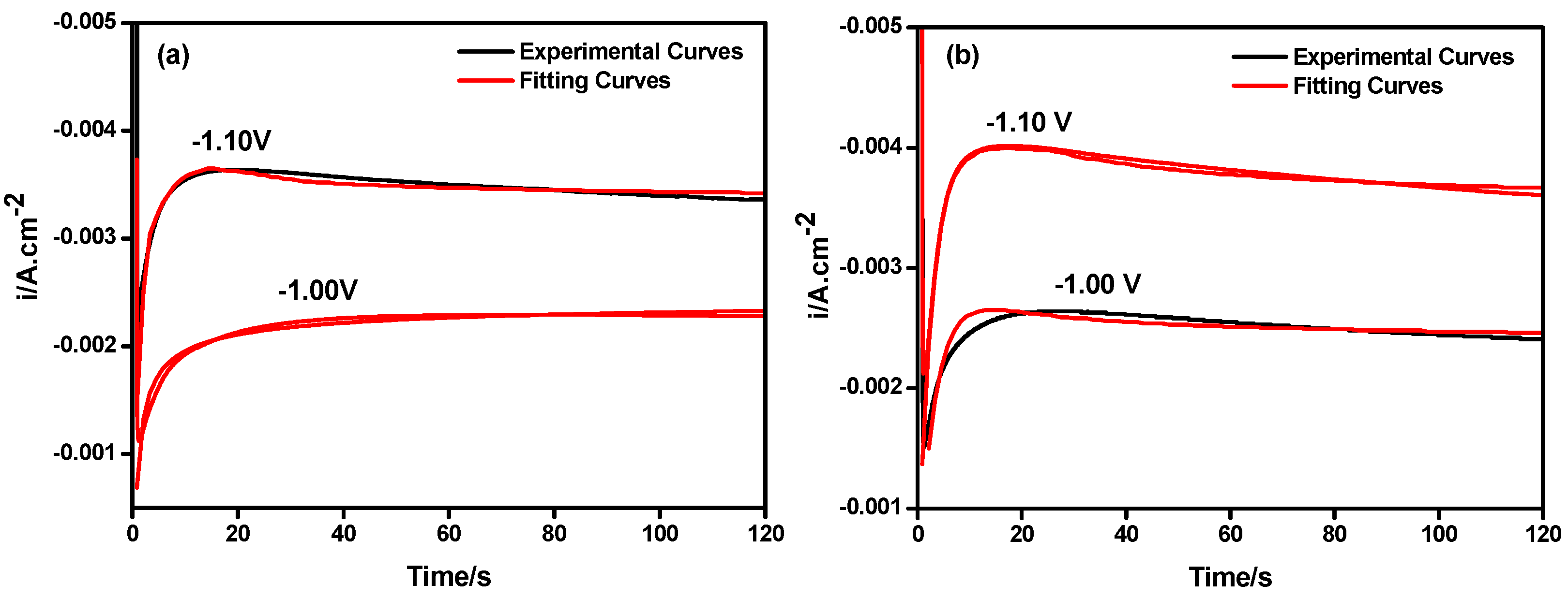 Metals 08 00669 g006
