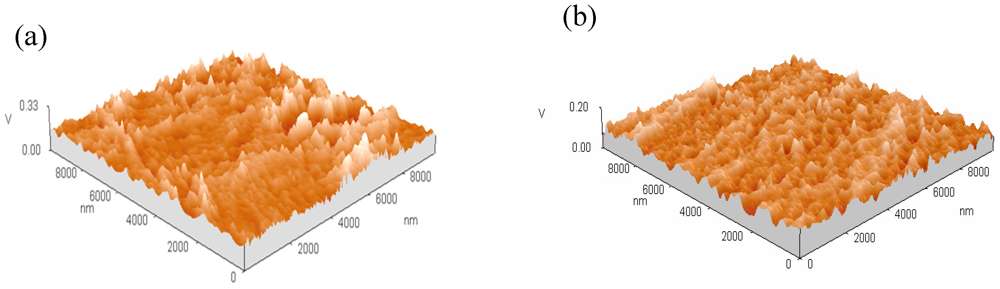 Metals 08 00669 g007
