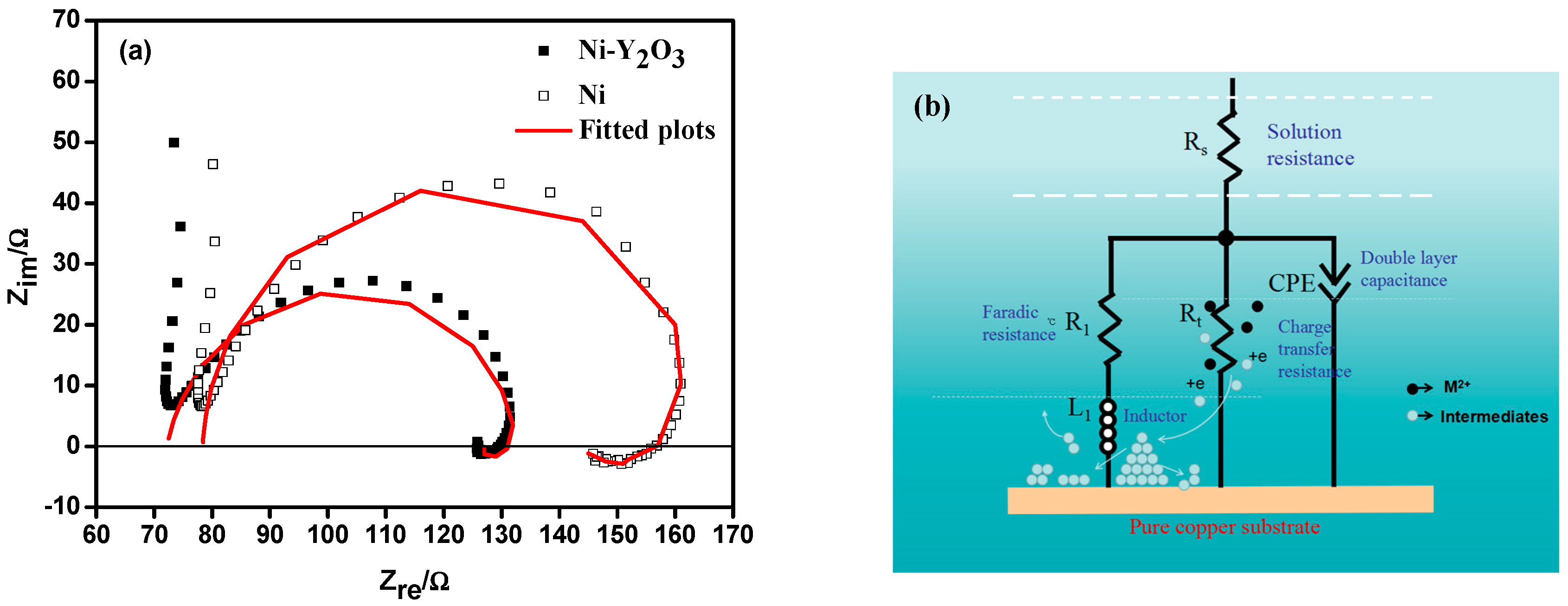 Metals 08 00669 g008