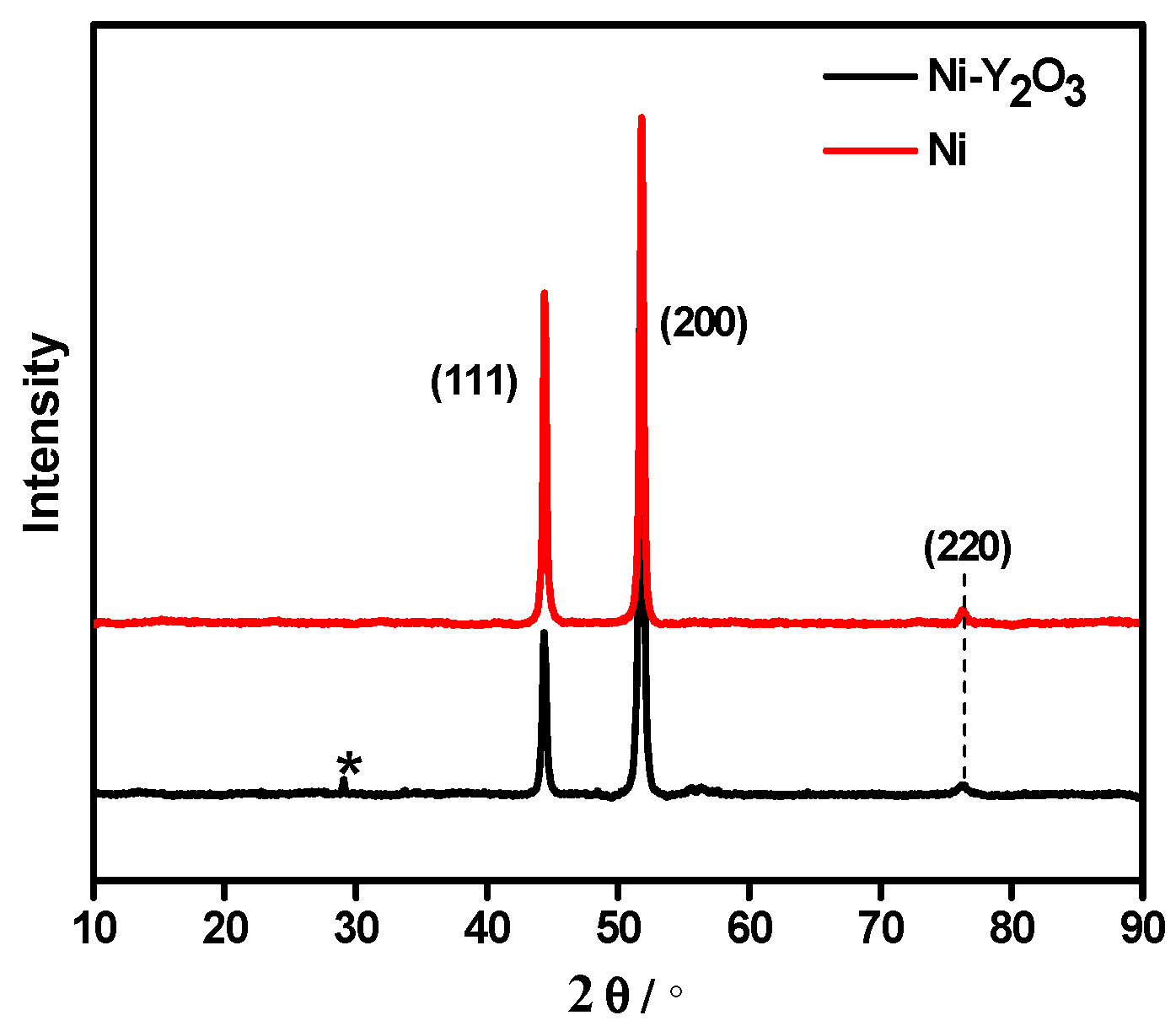 Metals 08 00669 g009